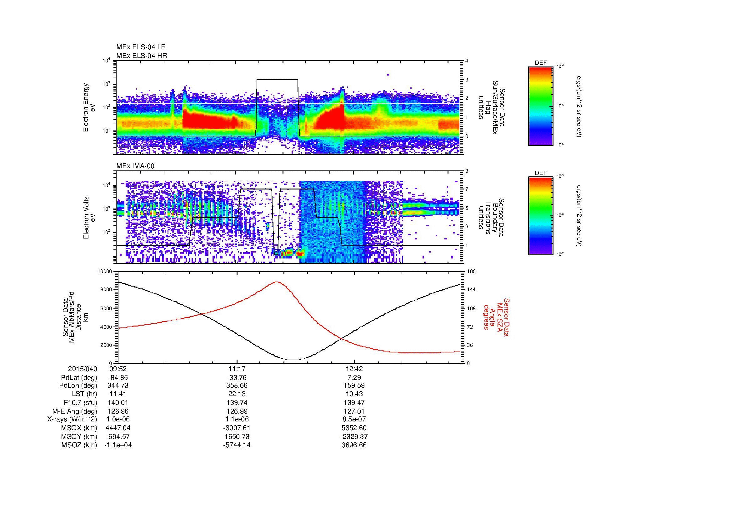 SurveyImages/MAVBS_MExion_2015040_0952_2015040_1400_B_Quicklook_ELS04_IMA00.gif