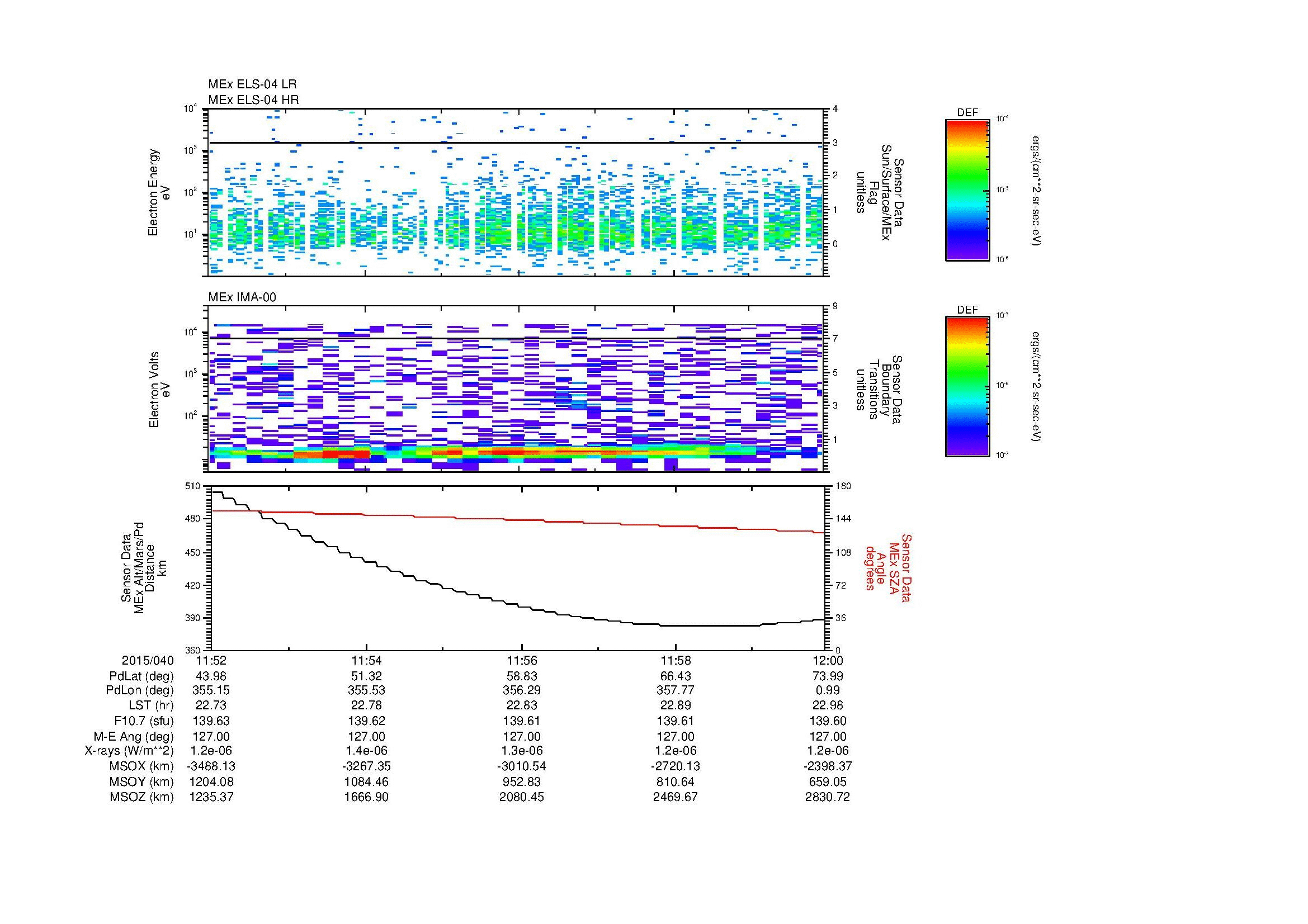 SurveyImages/MAVBS_MExion_2015040_1152_2015040_1200_C_Quicklook_ELS04_IMA00.gif