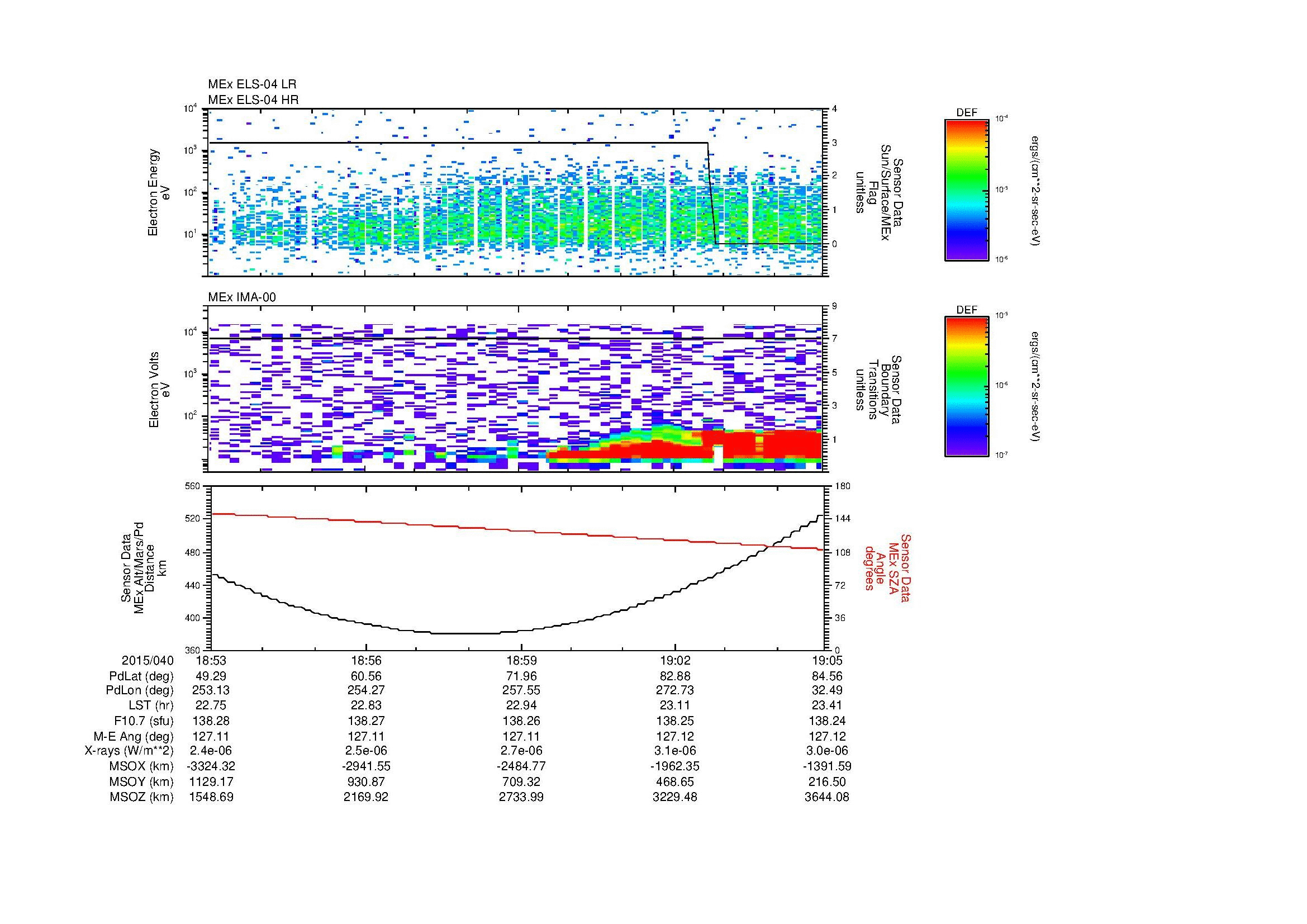 SurveyImages/MAVBS_MExion_2015040_1853_2015040_1905_C_Quicklook_ELS04_IMA00.gif