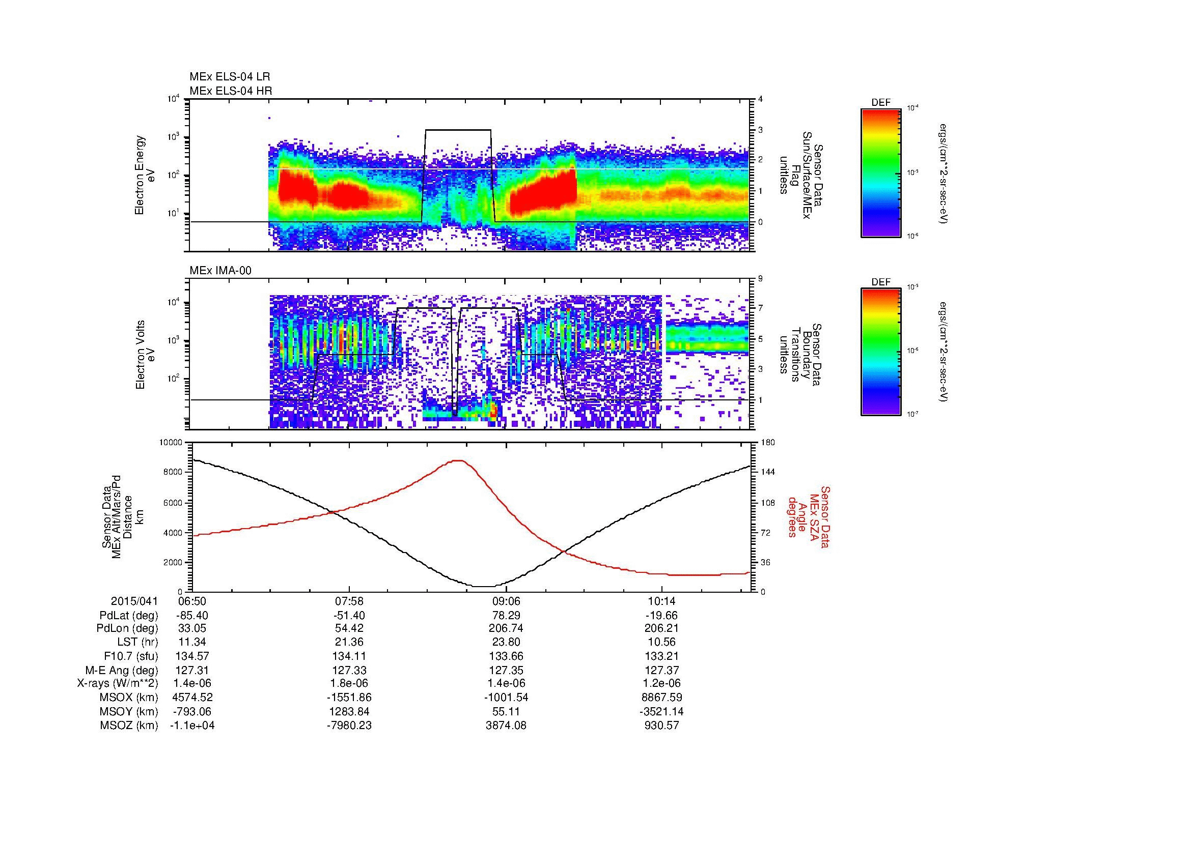 SurveyImages/MAVBS_MExion_2015041_0650_2015041_1054_B_Quicklook_ELS04_IMA00.gif