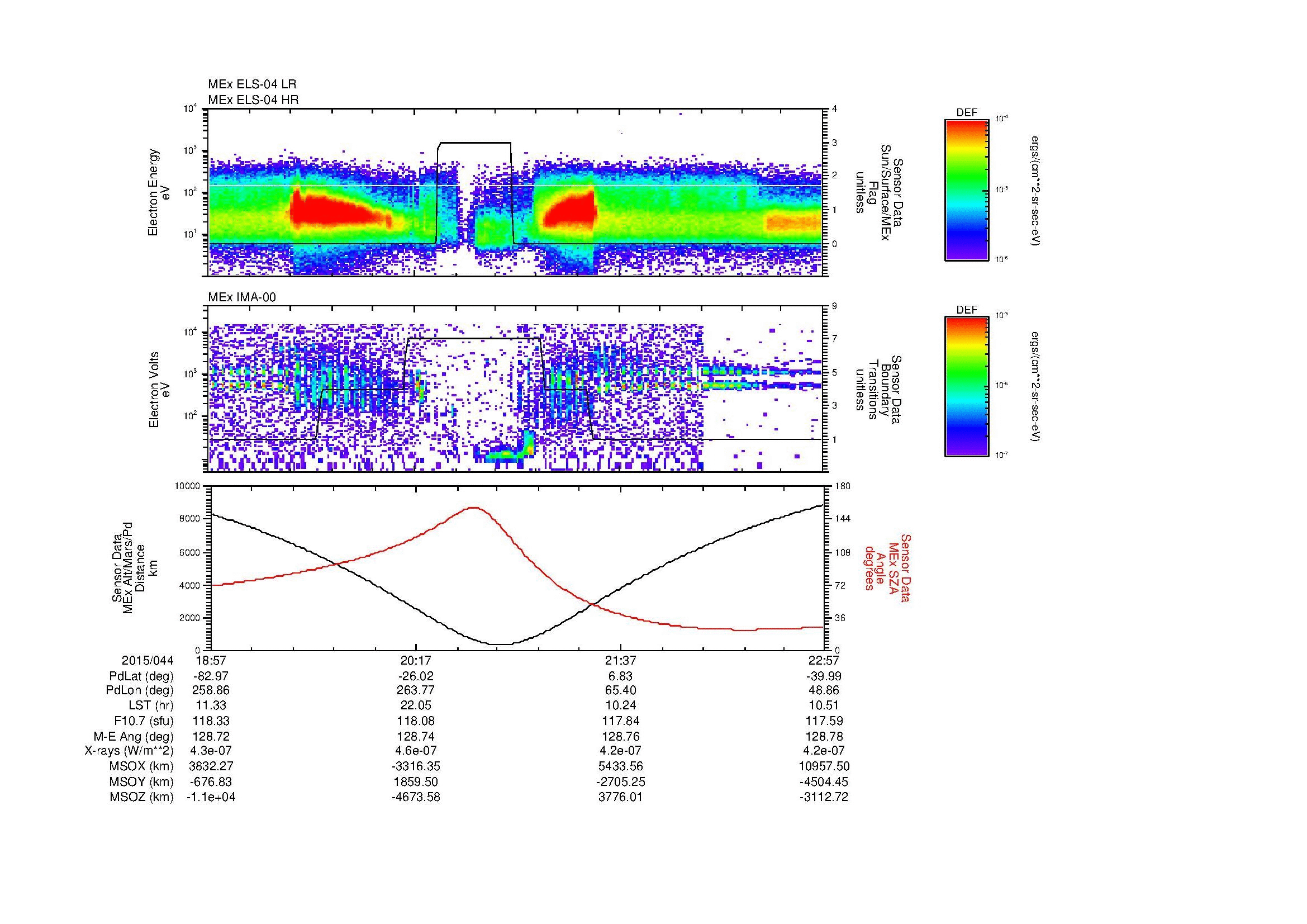 SurveyImages/MAVBS_MExion_2015044_1857_2015044_2258_B_Quicklook_ELS04_IMA00.gif