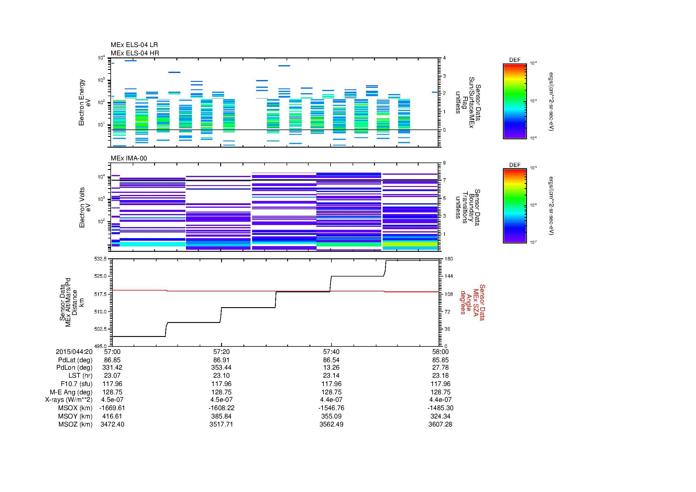 SurveyImages/MAVBS_MExion_2015044_2057_2015044_2058_C_Quicklook_ELS04_IMA00.gif