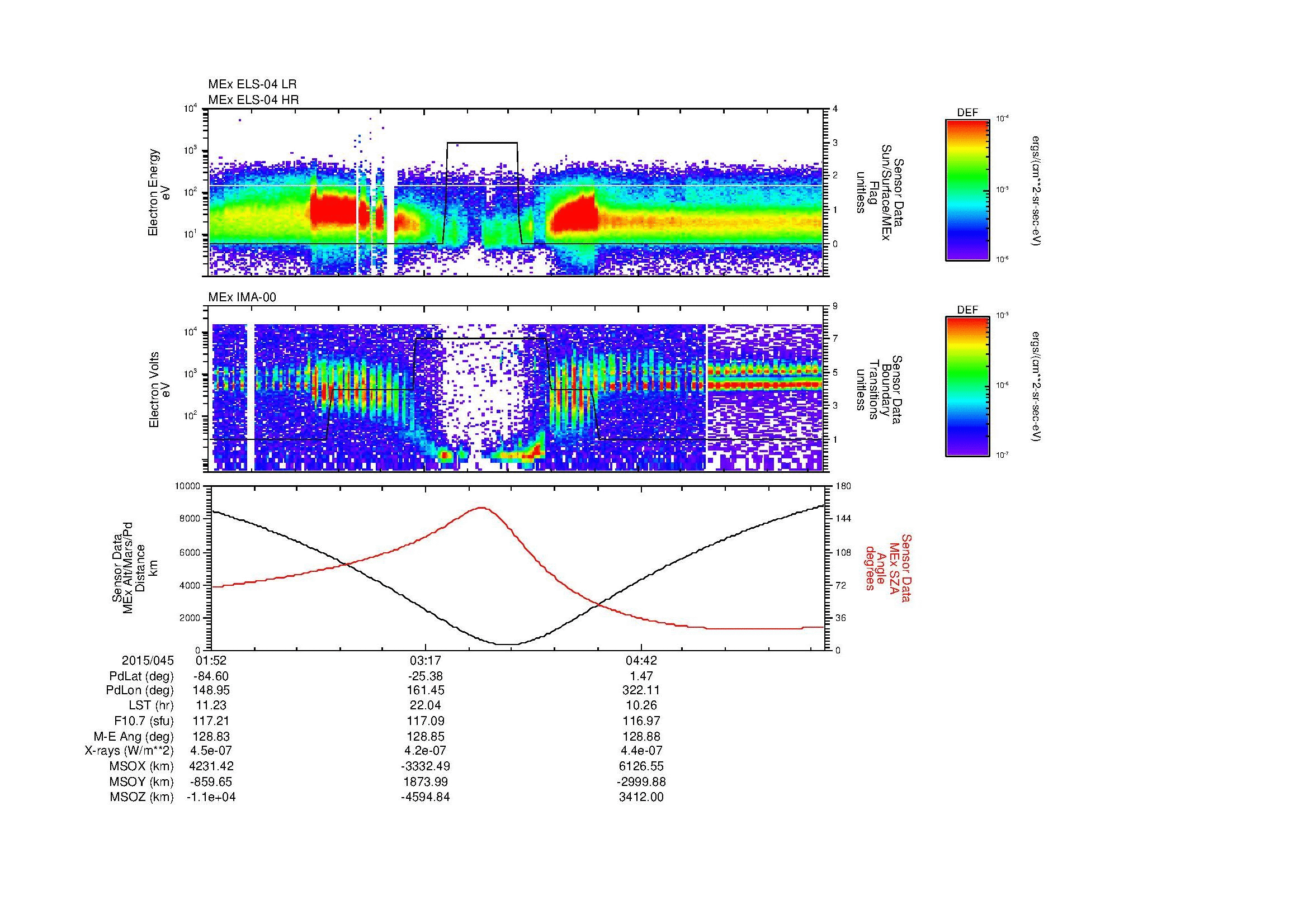 SurveyImages/MAVBS_MExion_2015045_0152_2015045_0557_B_Quicklook_ELS04_IMA00.gif
