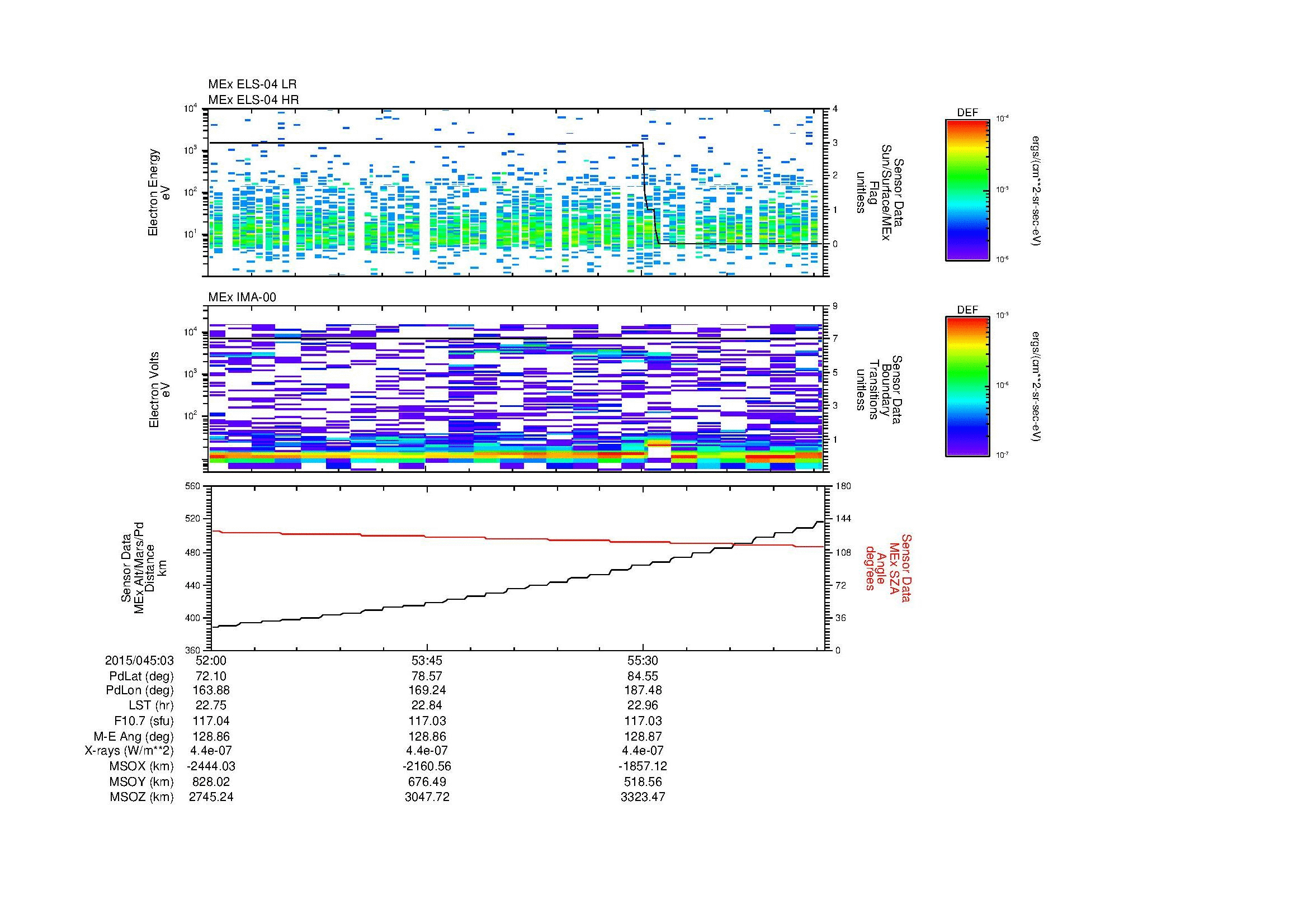 SurveyImages/MAVBS_MExion_2015045_0352_2015045_0357_C_Quicklook_ELS04_IMA00.gif