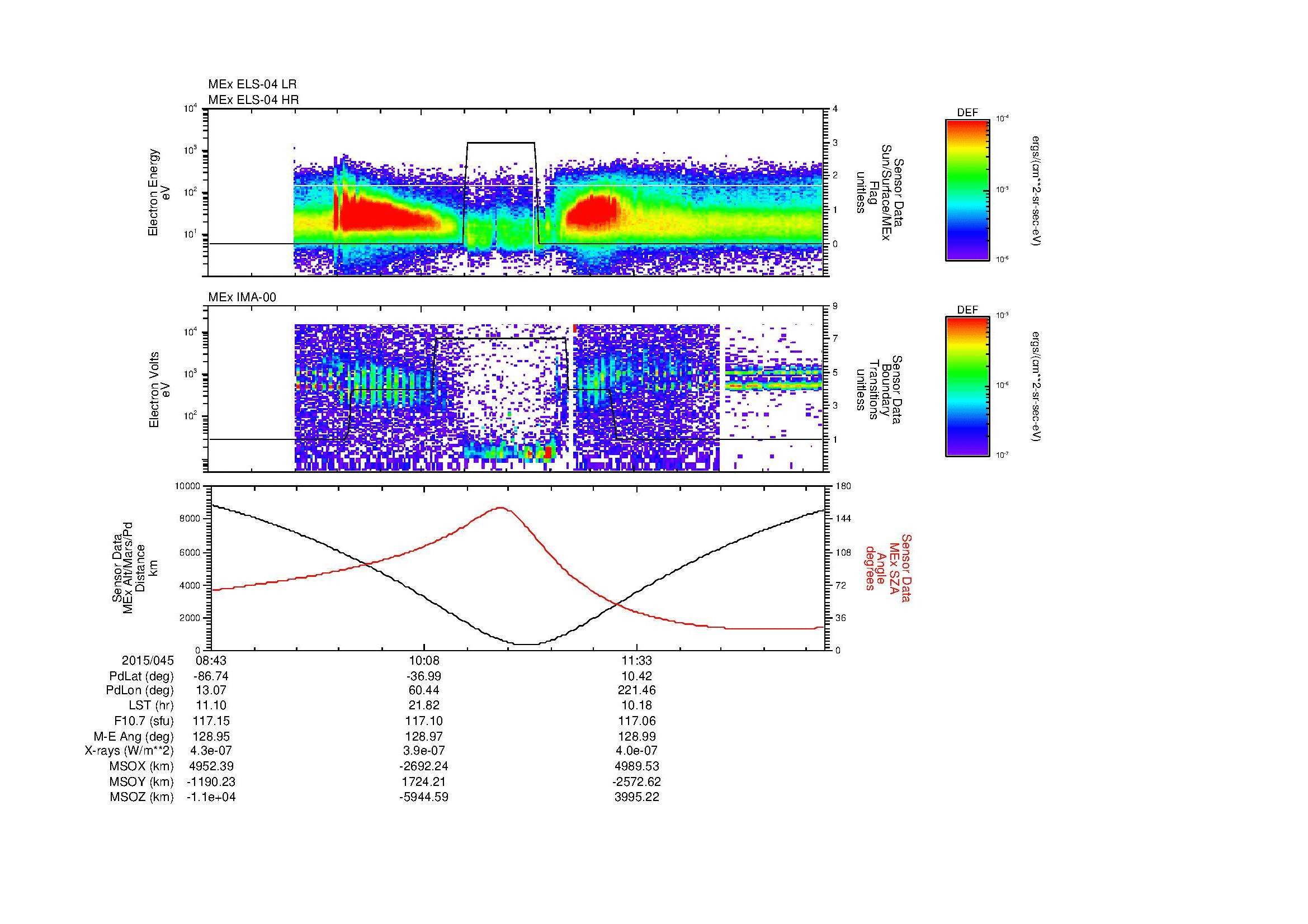 SurveyImages/MAVBS_MExion_2015045_0843_2015045_1250_B_Quicklook_ELS04_IMA00.gif