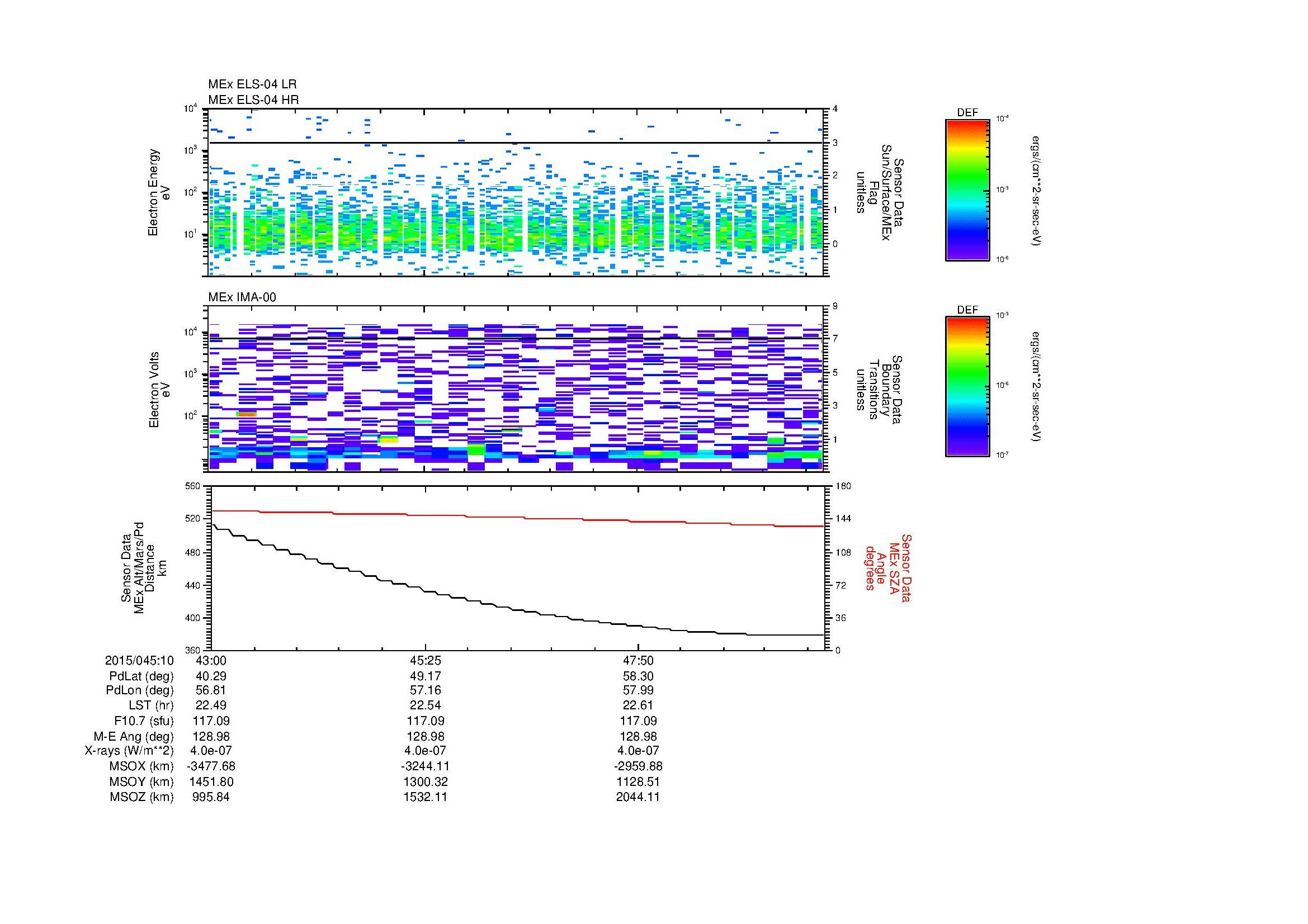 SurveyImages/MAVBS_MExion_2015045_1043_2015045_1050_C_Quicklook_ELS04_IMA00.gif
