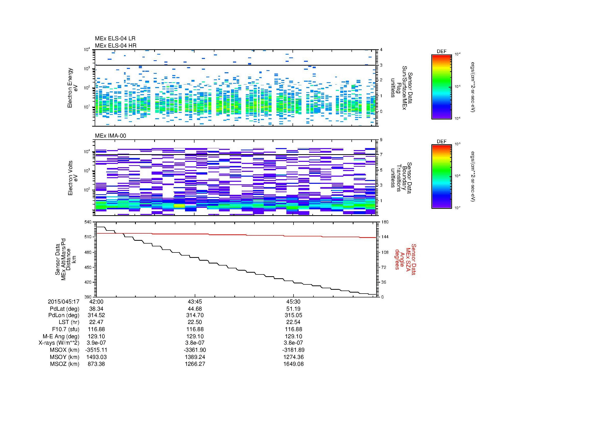 SurveyImages/MAVBS_MExion_2015045_1742_2015045_1747_C_Quicklook_ELS04_IMA00.gif
