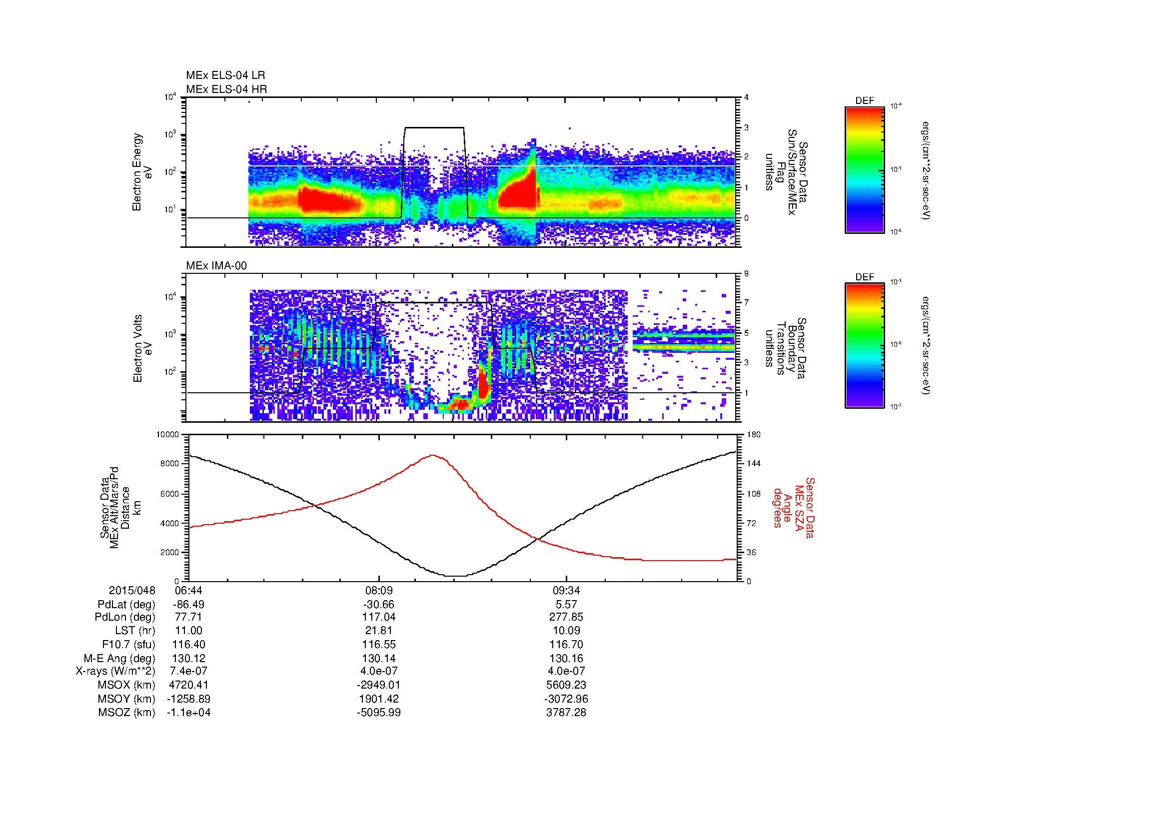 SurveyImages/MAVBS_MExion_2015048_0644_2015048_1052_B_Quicklook_ELS04_IMA00.gif