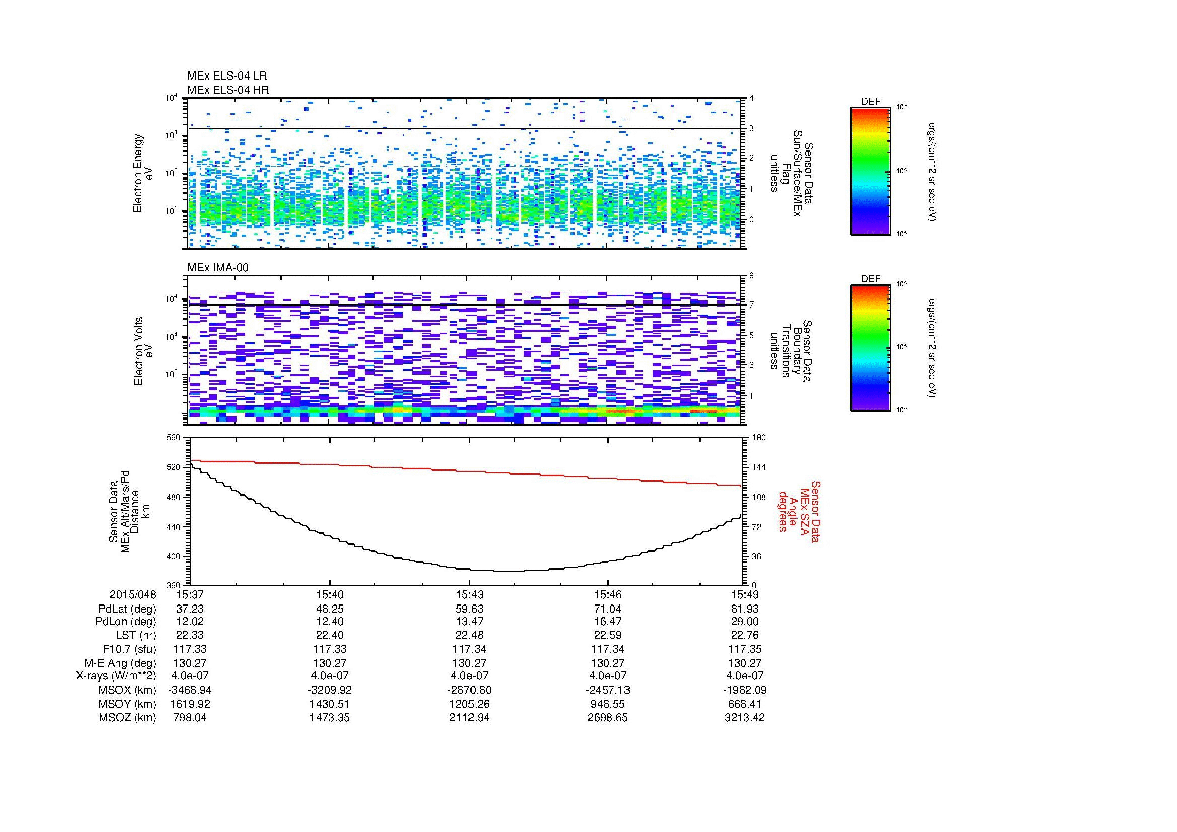 SurveyImages/MAVBS_MExion_2015048_1537_2015048_1549_C_Quicklook_ELS04_IMA00.gif