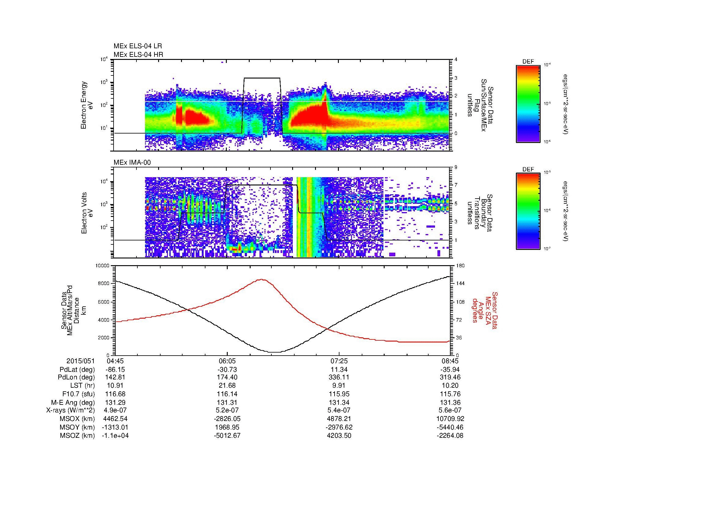 SurveyImages/MAVBS_MExion_2015051_0445_2015051_0846_B_Quicklook_ELS04_IMA00.gif