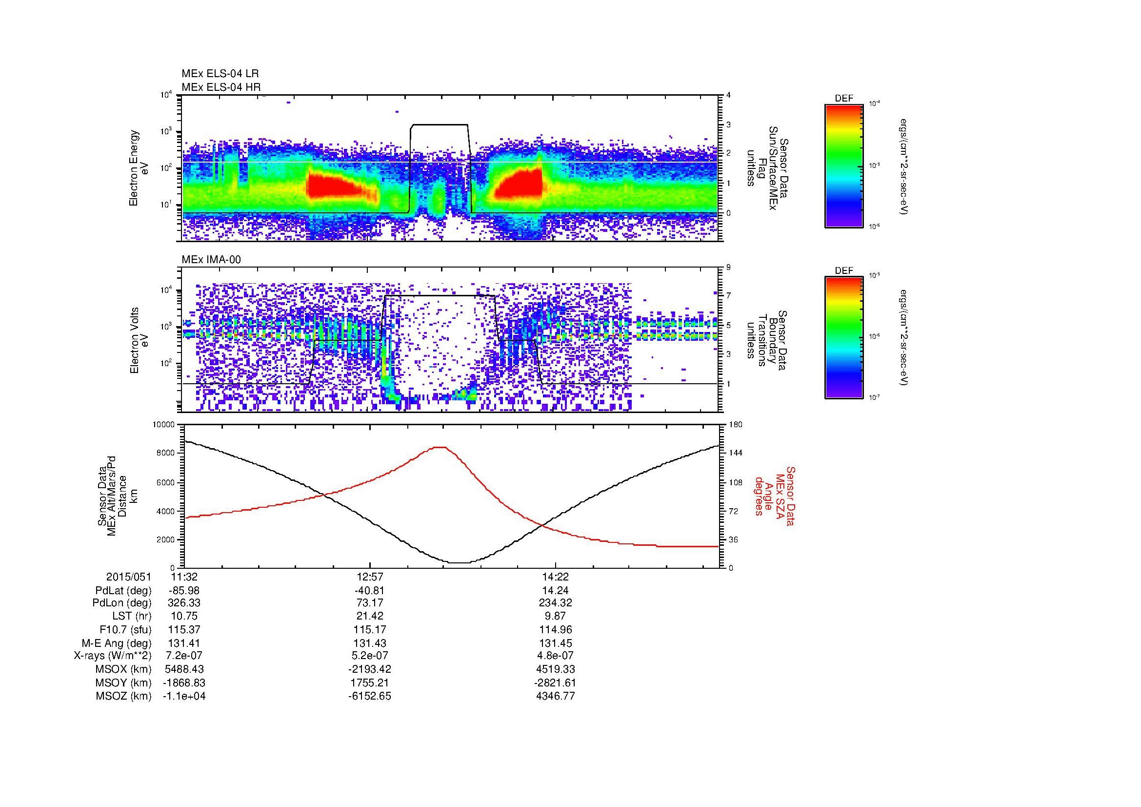 SurveyImages/MAVBS_MExion_2015051_1132_2015051_1539_B_Quicklook_ELS04_IMA00.gif