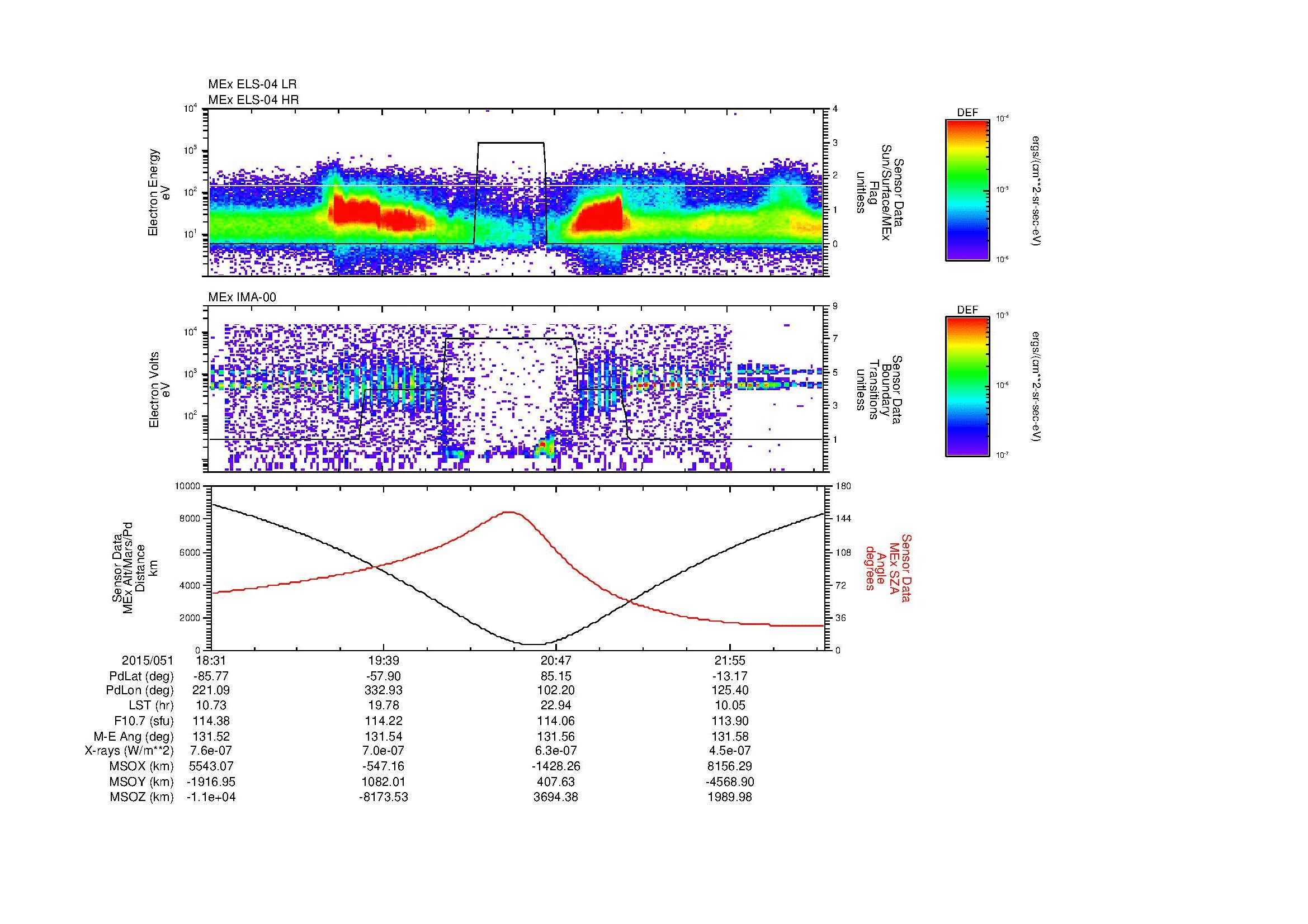 SurveyImages/MAVBS_MExion_2015051_1831_2015051_2234_B_Quicklook_ELS04_IMA00.gif