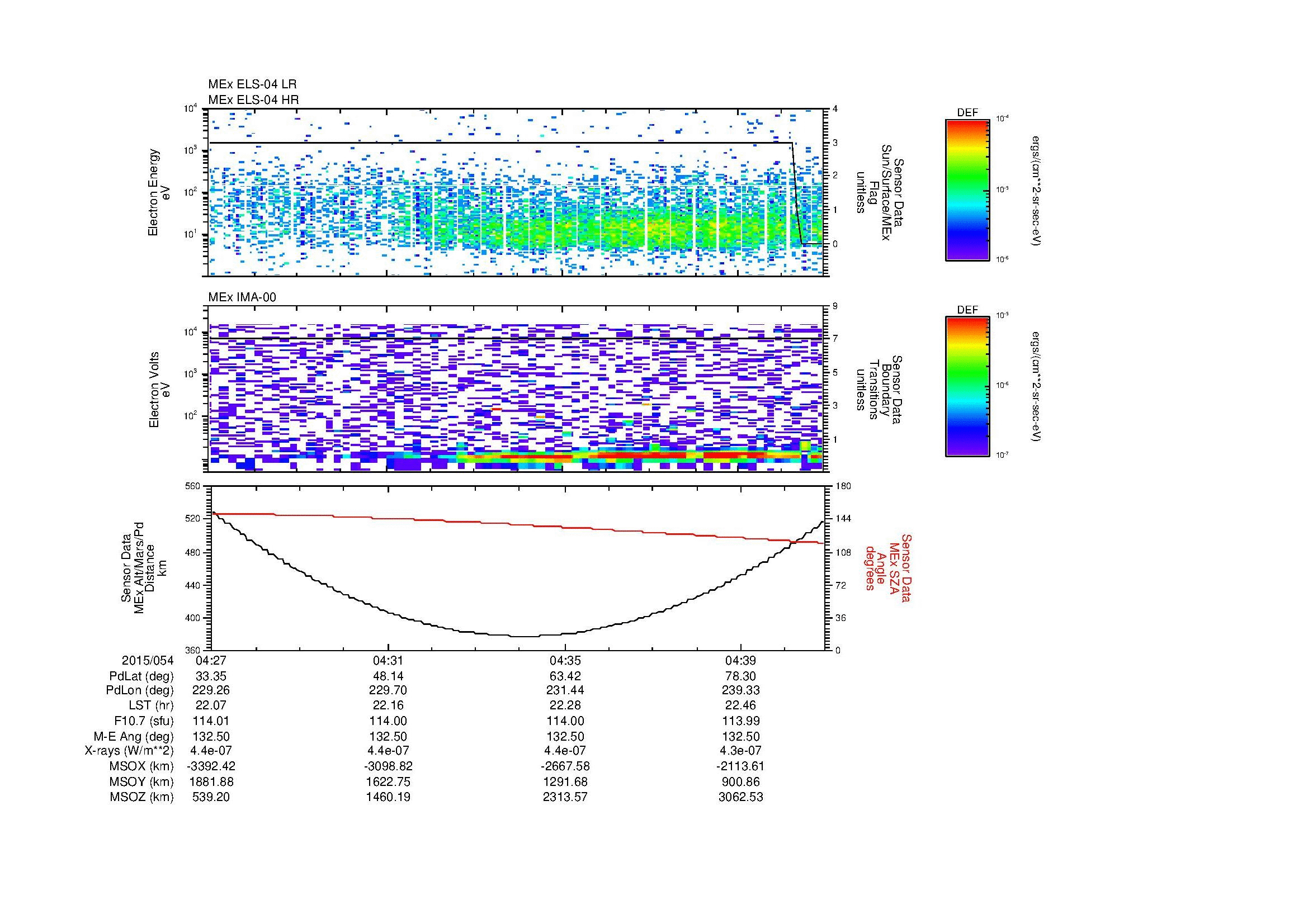 SurveyImages/MAVBS_MExion_2015054_0427_2015054_0441_C_Quicklook_ELS04_IMA00.gif