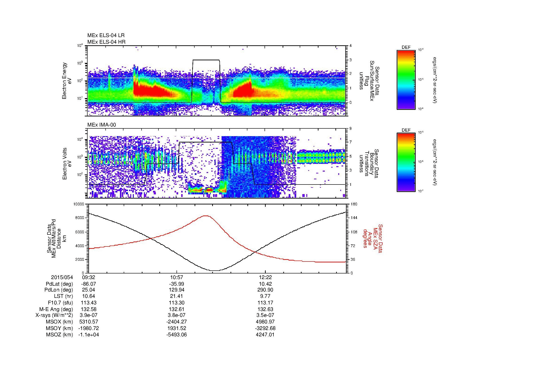 SurveyImages/MAVBS_MExion_2015054_0932_2015054_1341_B_Quicklook_ELS04_IMA00.gif