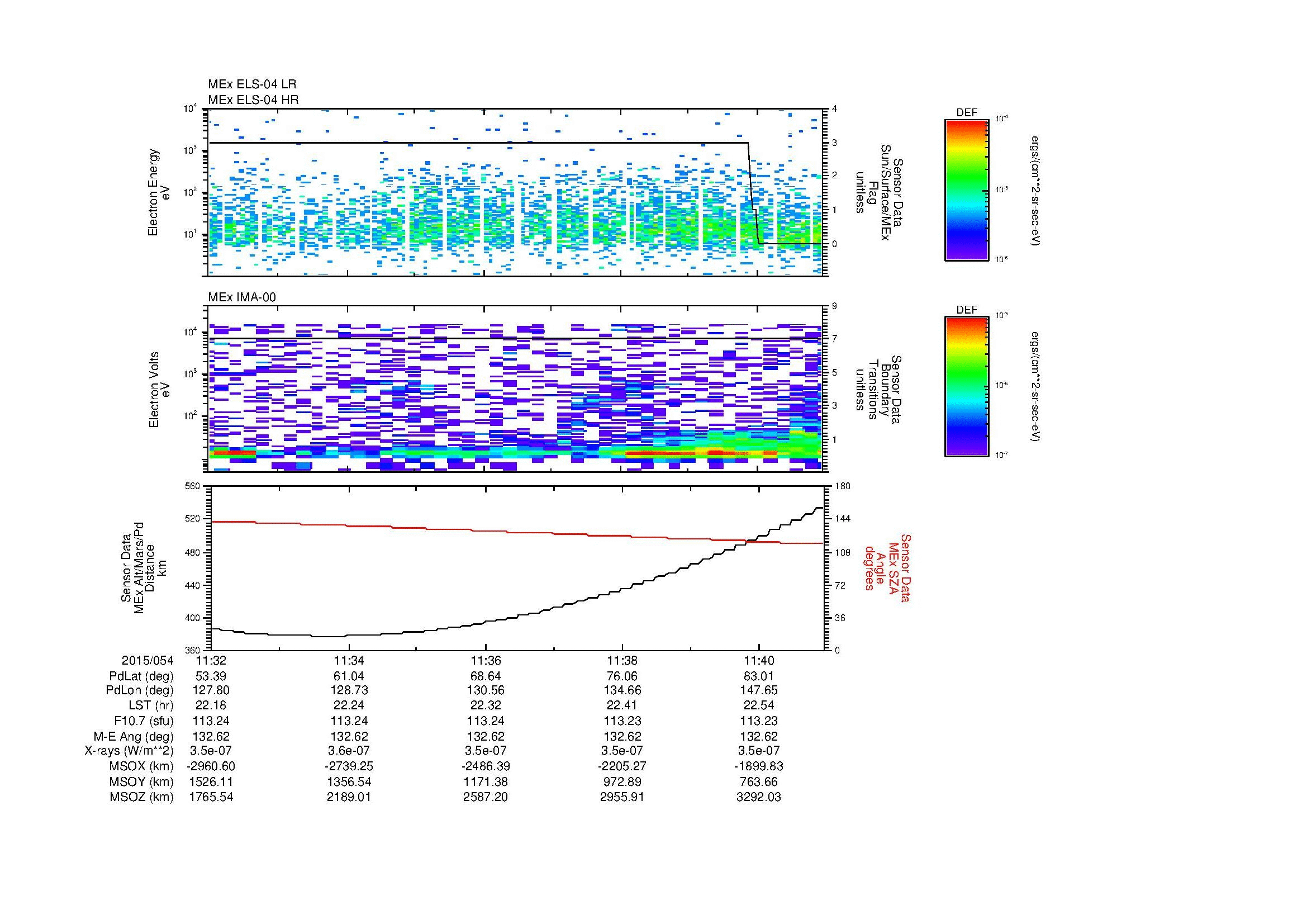 SurveyImages/MAVBS_MExion_2015054_1132_2015054_1141_C_Quicklook_ELS04_IMA00.gif
