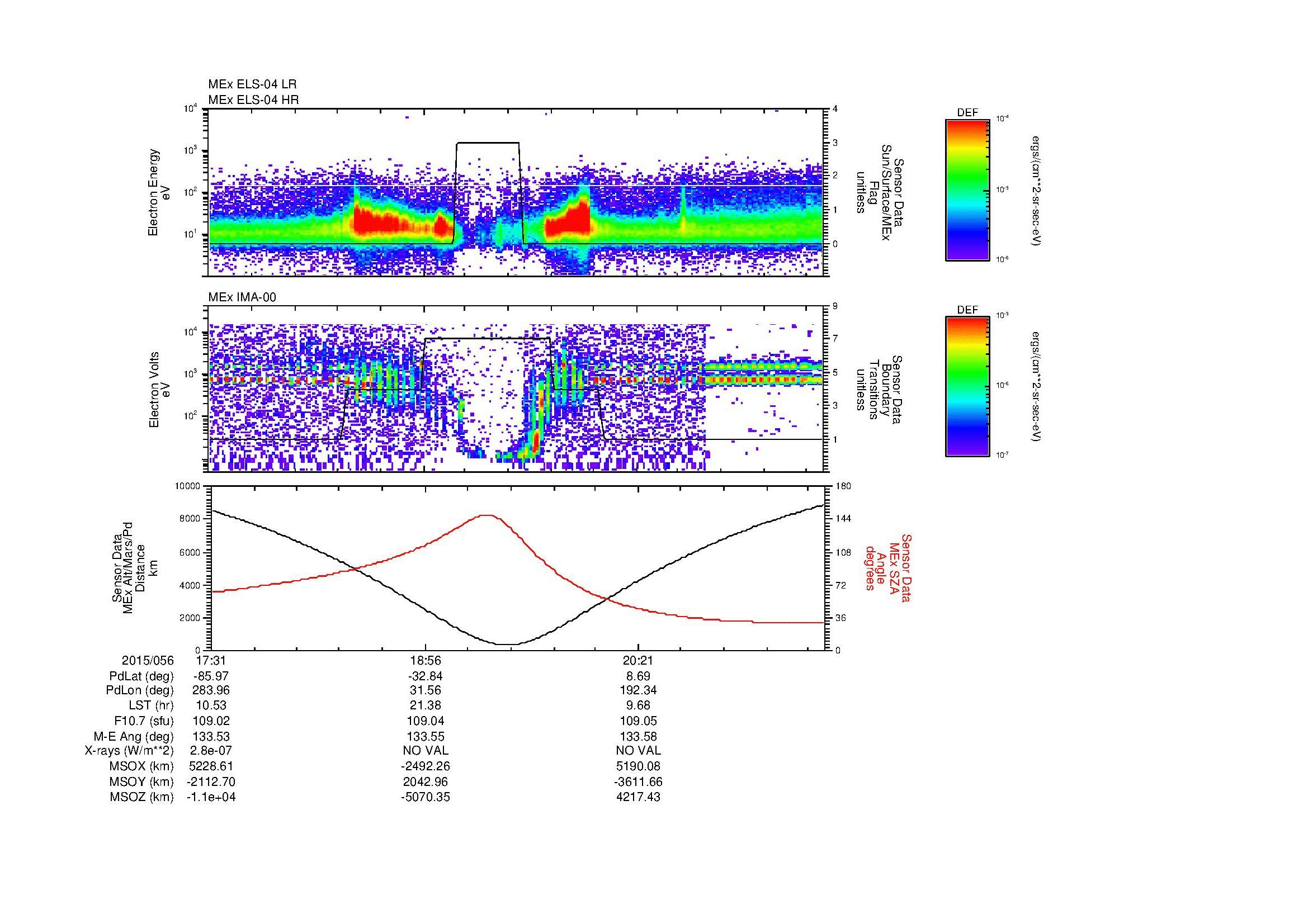 SurveyImages/MAVBS_MExion_2015056_1731_2015056_2137_B_Quicklook_ELS04_IMA00.gif