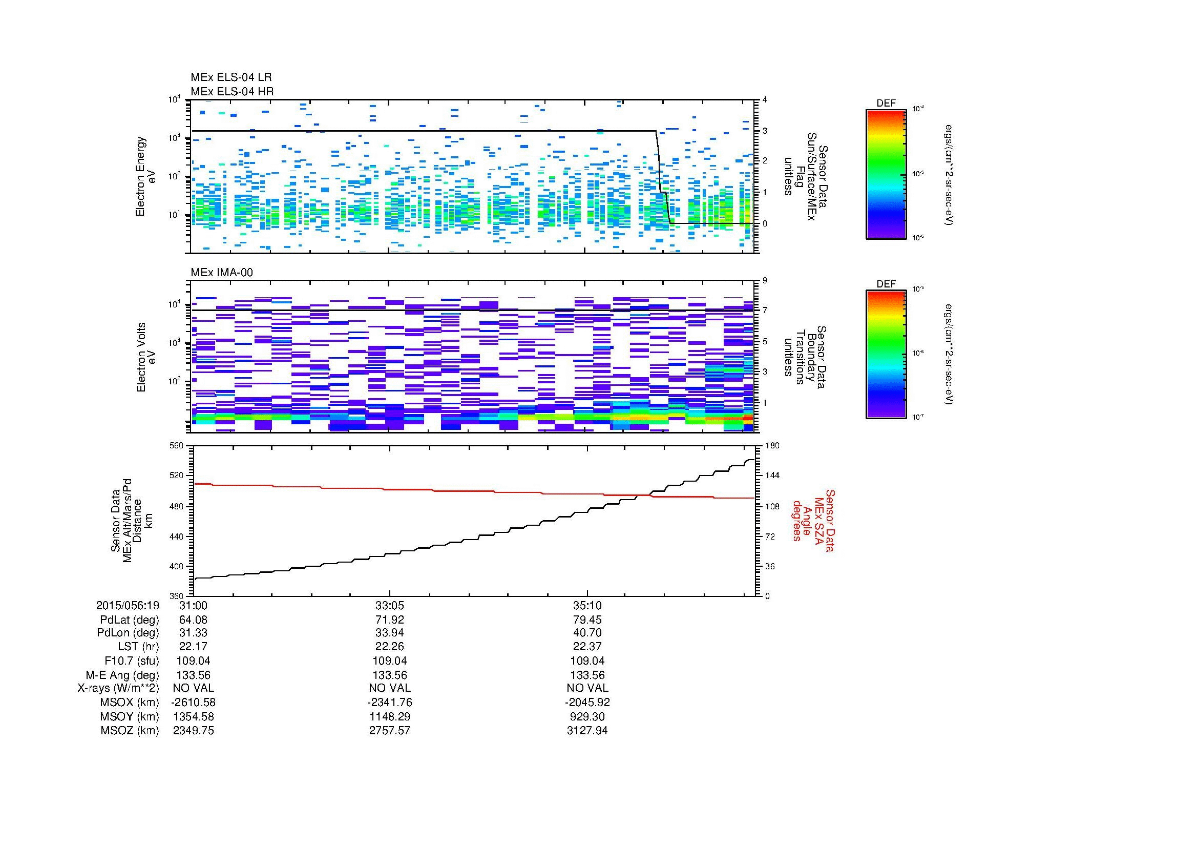 SurveyImages/MAVBS_MExion_2015056_1931_2015056_1937_C_Quicklook_ELS04_IMA00.gif