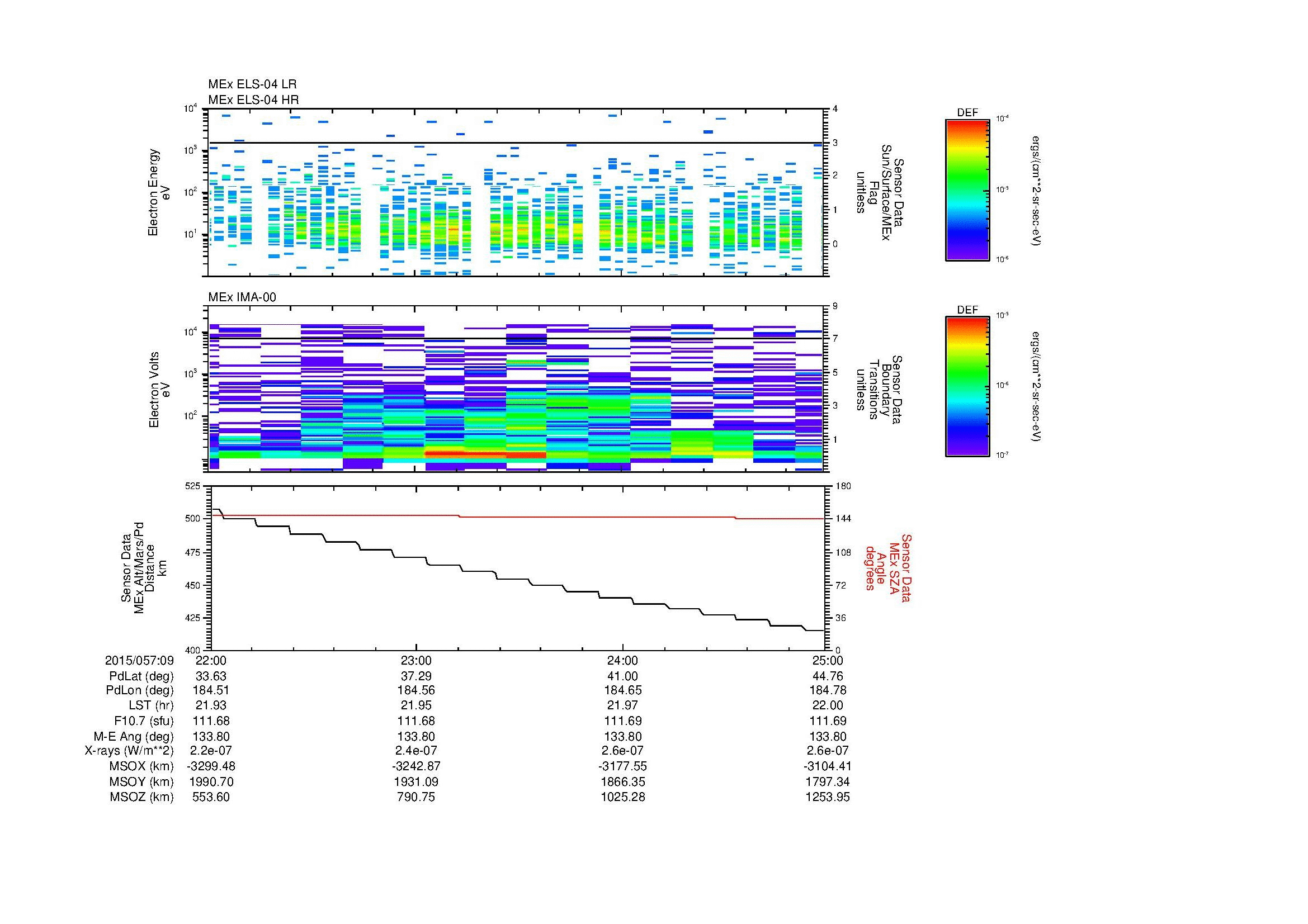 SurveyImages/MAVBS_MExion_2015057_0922_2015057_0925_C_Quicklook_ELS04_IMA00.gif