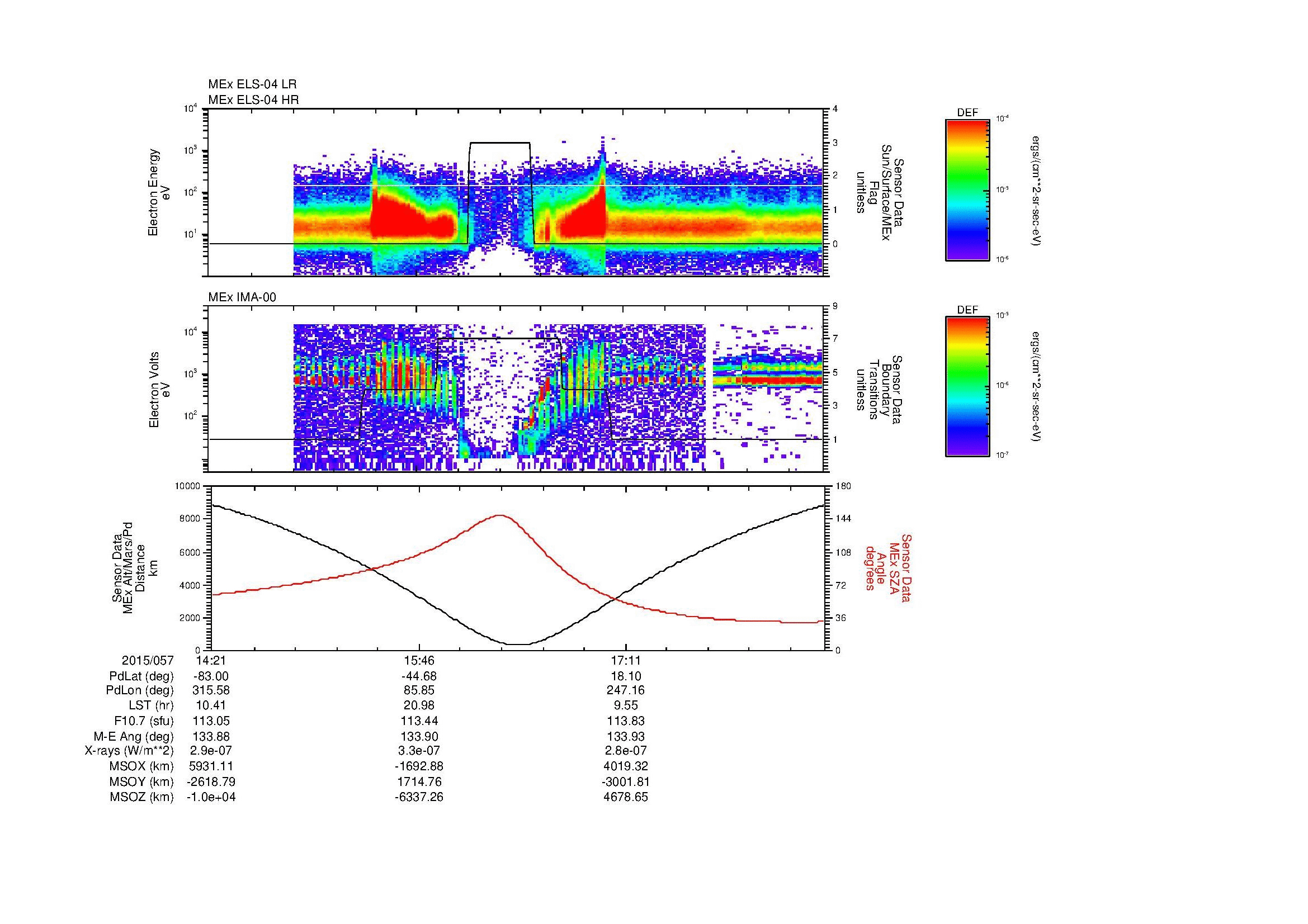 SurveyImages/MAVBS_MExion_2015057_1421_2015057_1835_B_Quicklook_ELS04_IMA00.gif