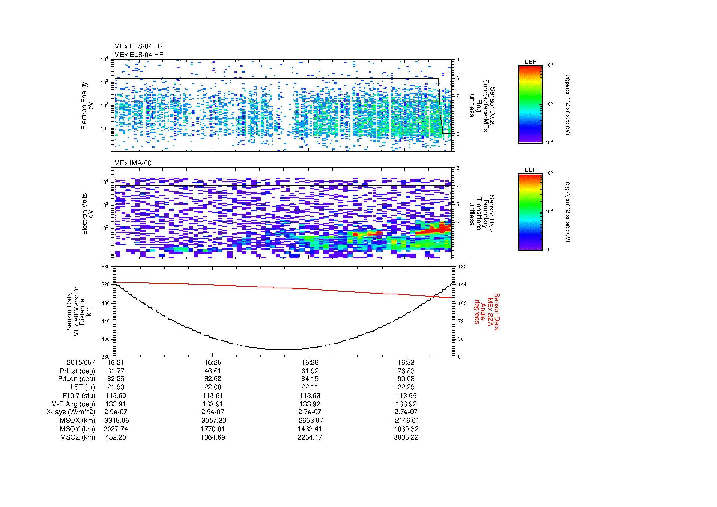 SurveyImages/MAVBS_MExion_2015057_1621_2015057_1635_C_Quicklook_ELS04_IMA00.gif