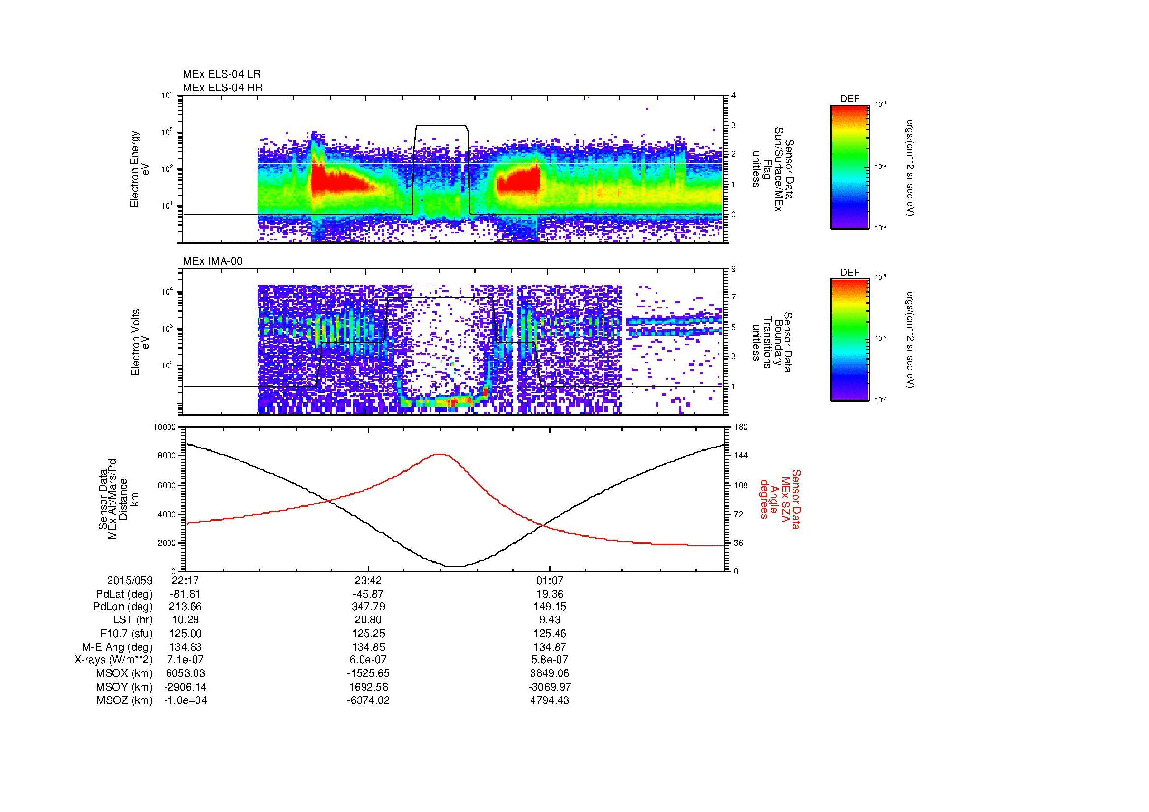 SurveyImages/MAVBS_MExion_2015059_2217_2015060_0230_B_Quicklook_ELS04_IMA00.gif