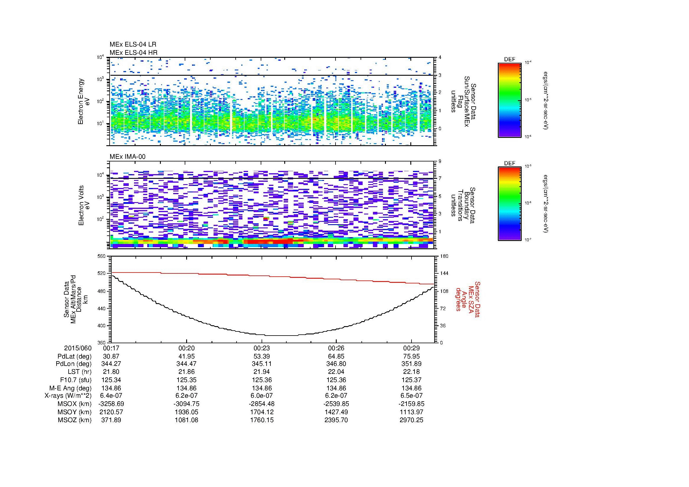 SurveyImages/MAVBS_MExion_2015060_0017_2015060_0030_C_Quicklook_ELS04_IMA00.gif