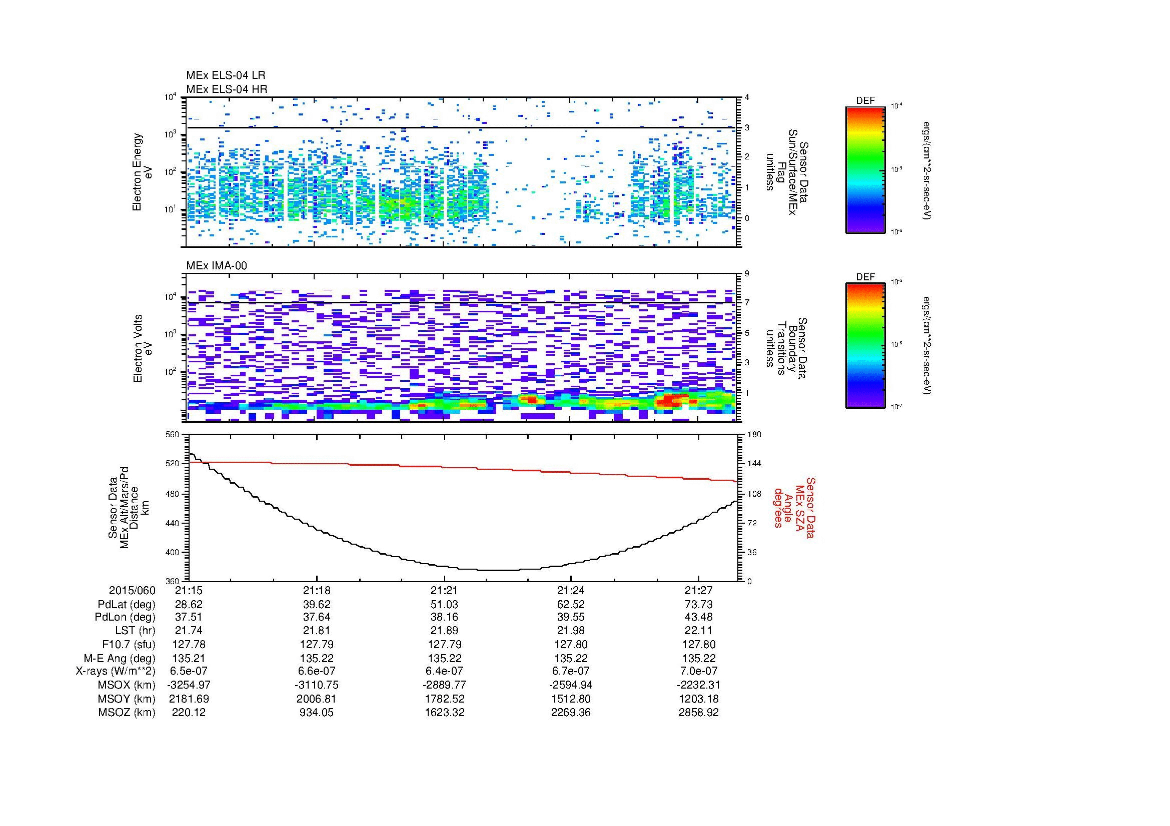 SurveyImages/MAVBS_MExion_2015060_2115_2015060_2128_C_Quicklook_ELS04_IMA00.gif