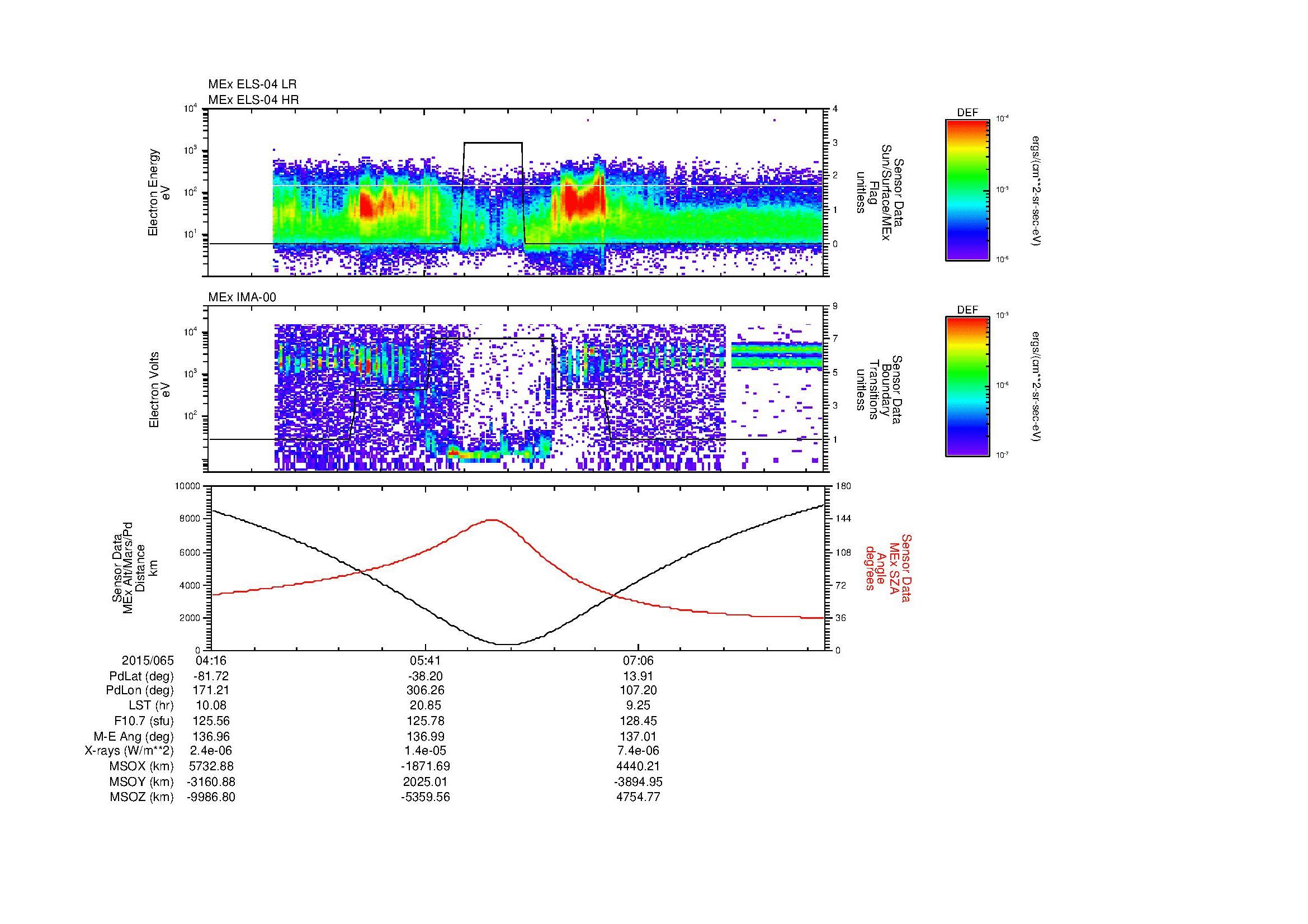 SurveyImages/MAVBS_MExion_2015065_0416_2015065_0822_B_Quicklook_ELS04_IMA00.gif