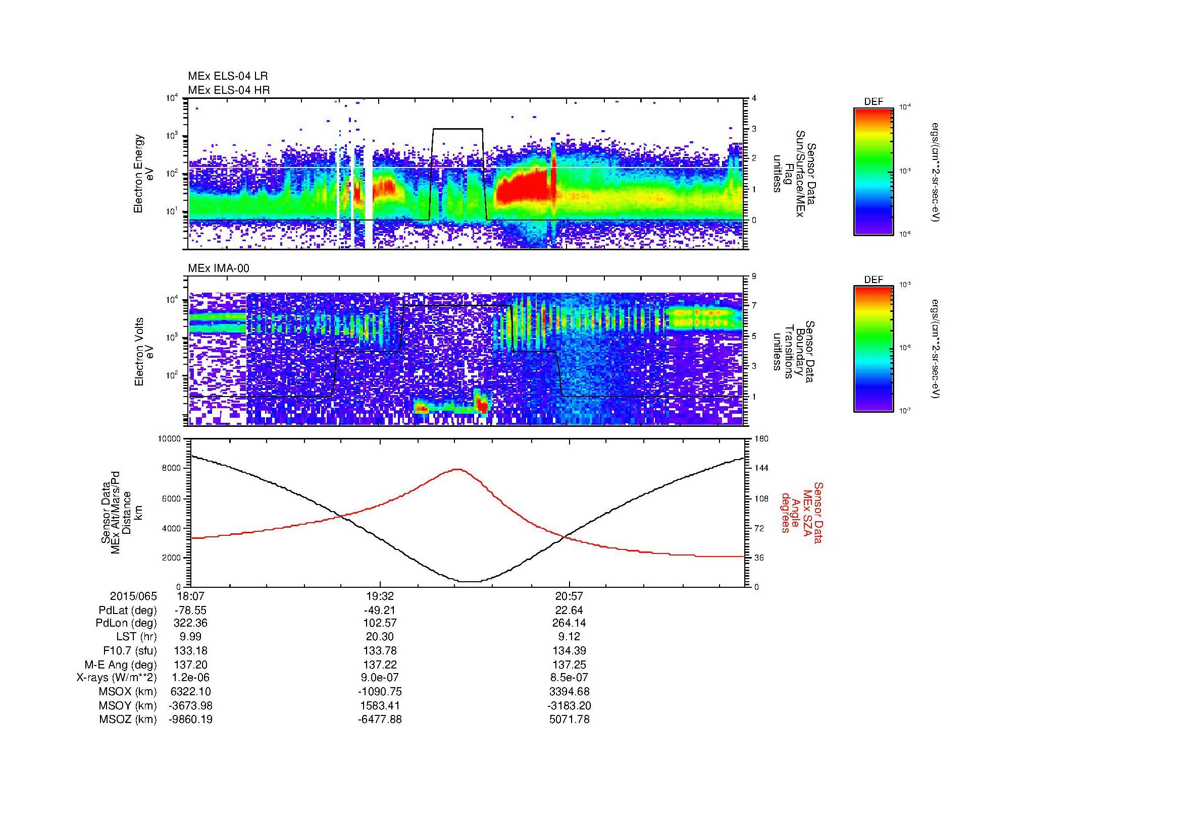 SurveyImages/MAVBS_MExion_2015065_1807_2015065_2218_B_Quicklook_ELS04_IMA00.gif