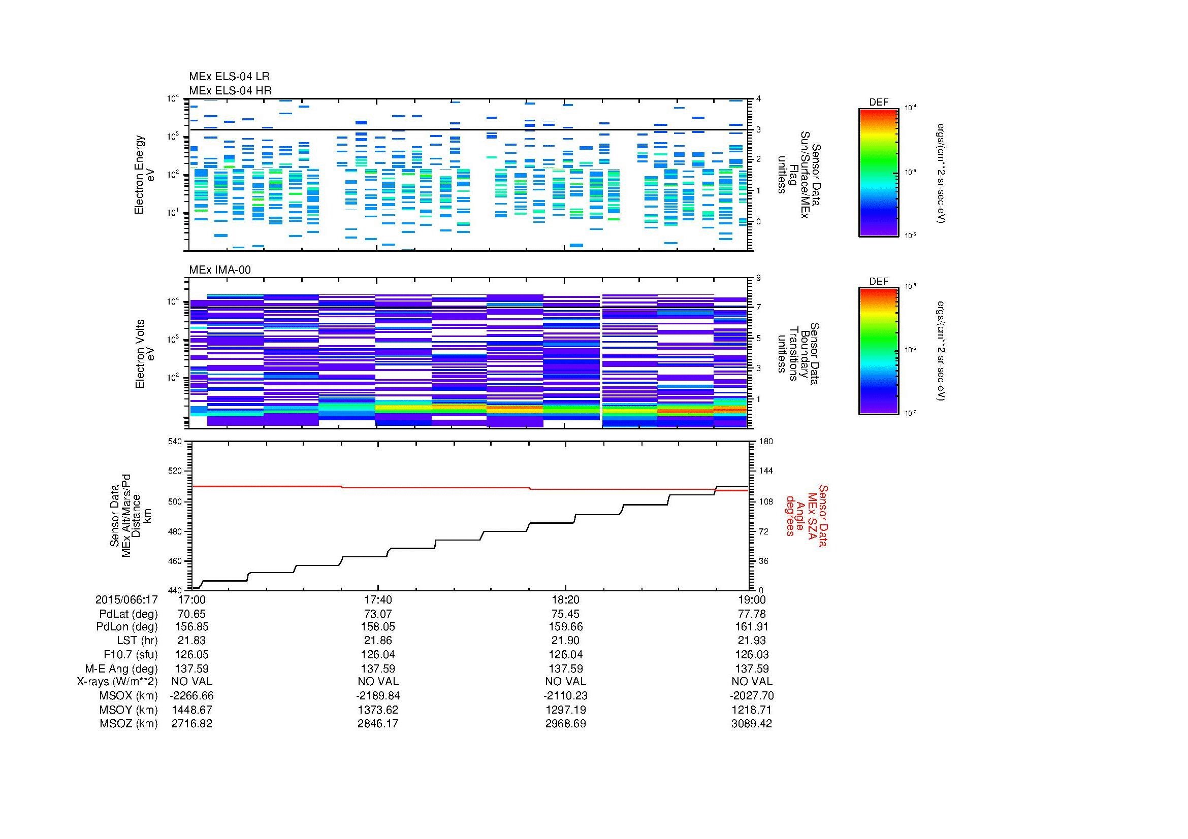 SurveyImages/MAVBS_MExion_2015066_1717_2015066_1719_C_Quicklook_ELS04_IMA00.gif