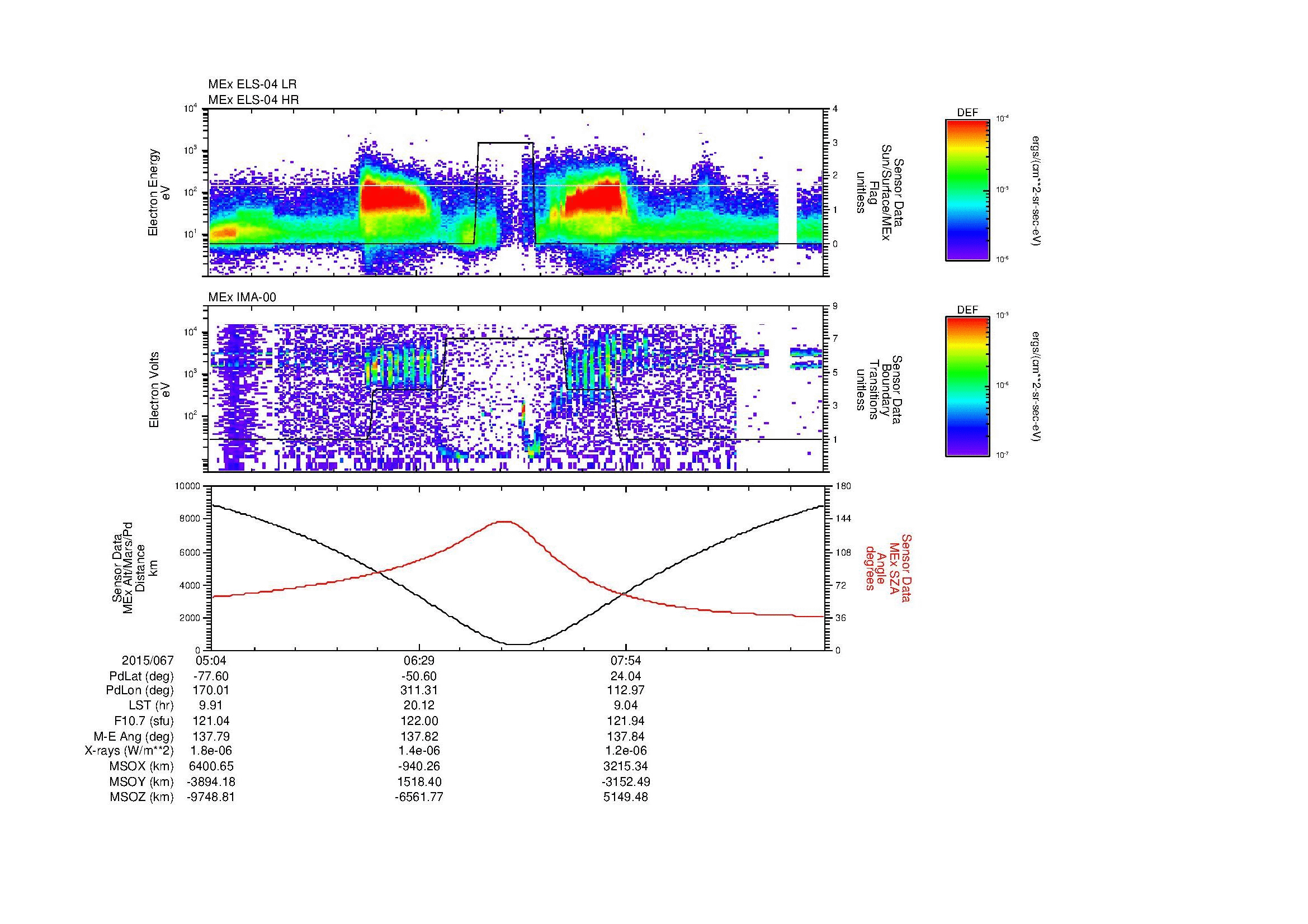 SurveyImages/MAVBS_MExion_2015067_0504_2015067_0918_B_Quicklook_ELS04_IMA00.gif