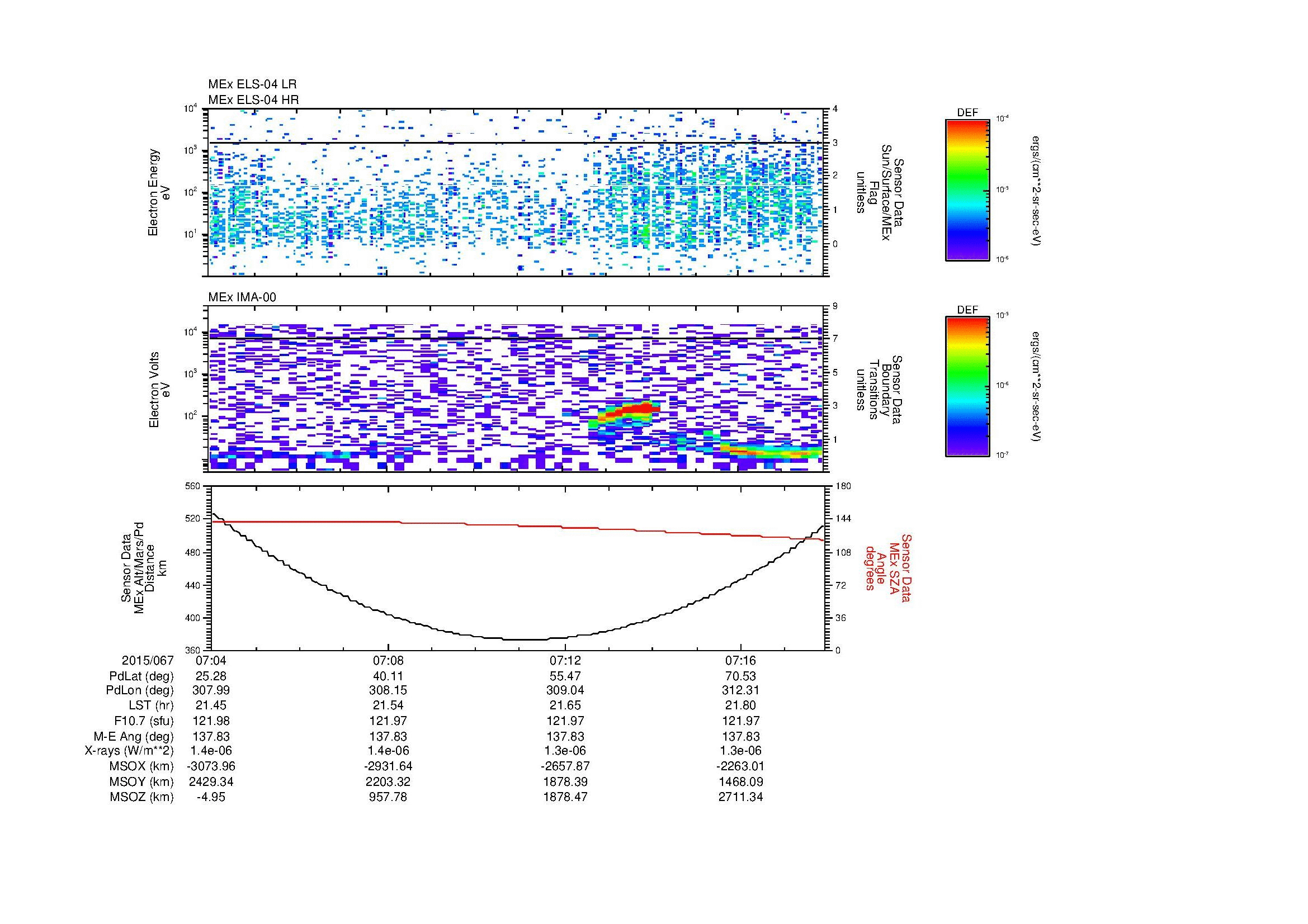 SurveyImages/MAVBS_MExion_2015067_0704_2015067_0718_C_Quicklook_ELS04_IMA00.gif