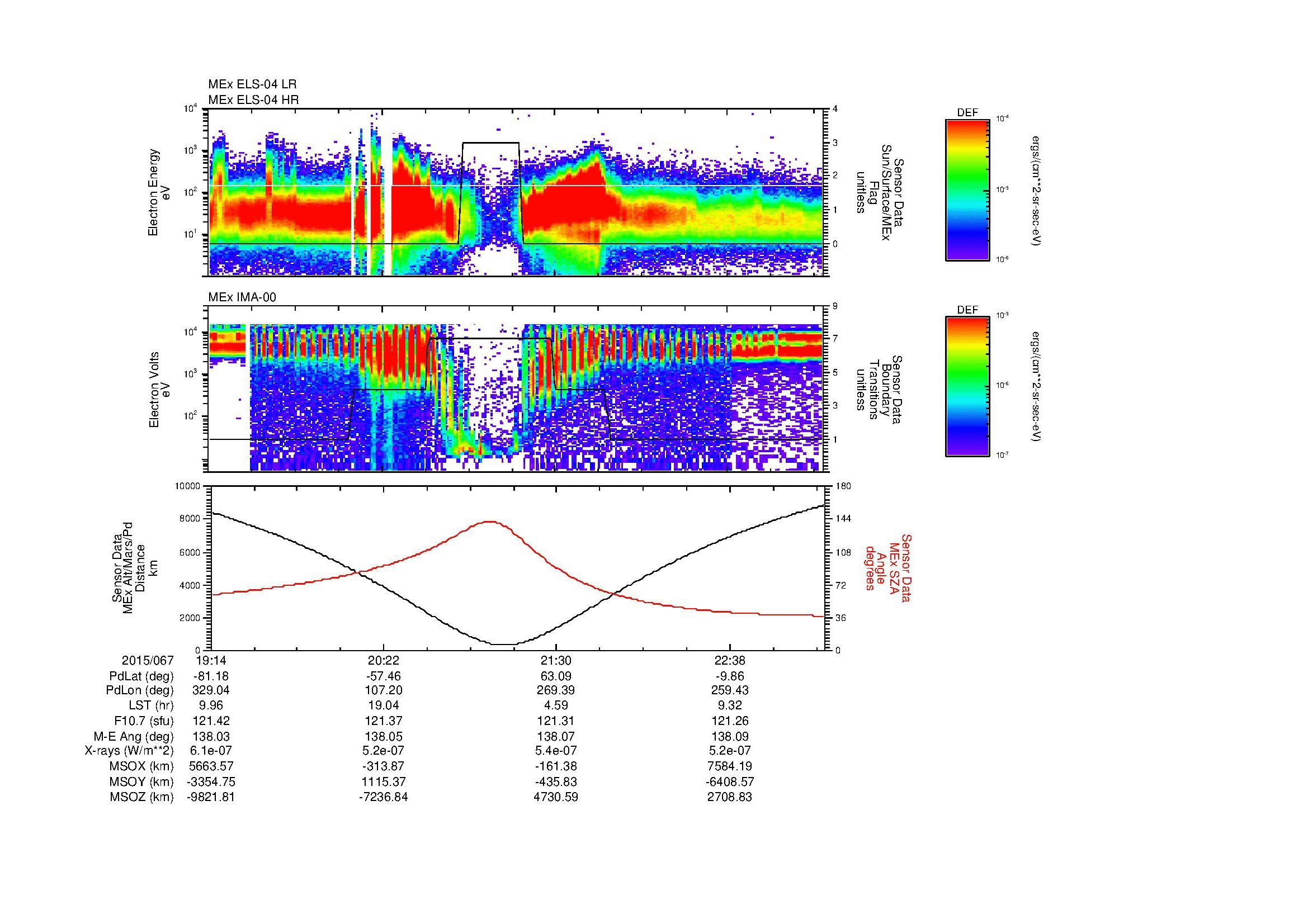SurveyImages/MAVBS_MExion_2015067_1914_2015067_2317_B_Quicklook_ELS04_IMA00.gif
