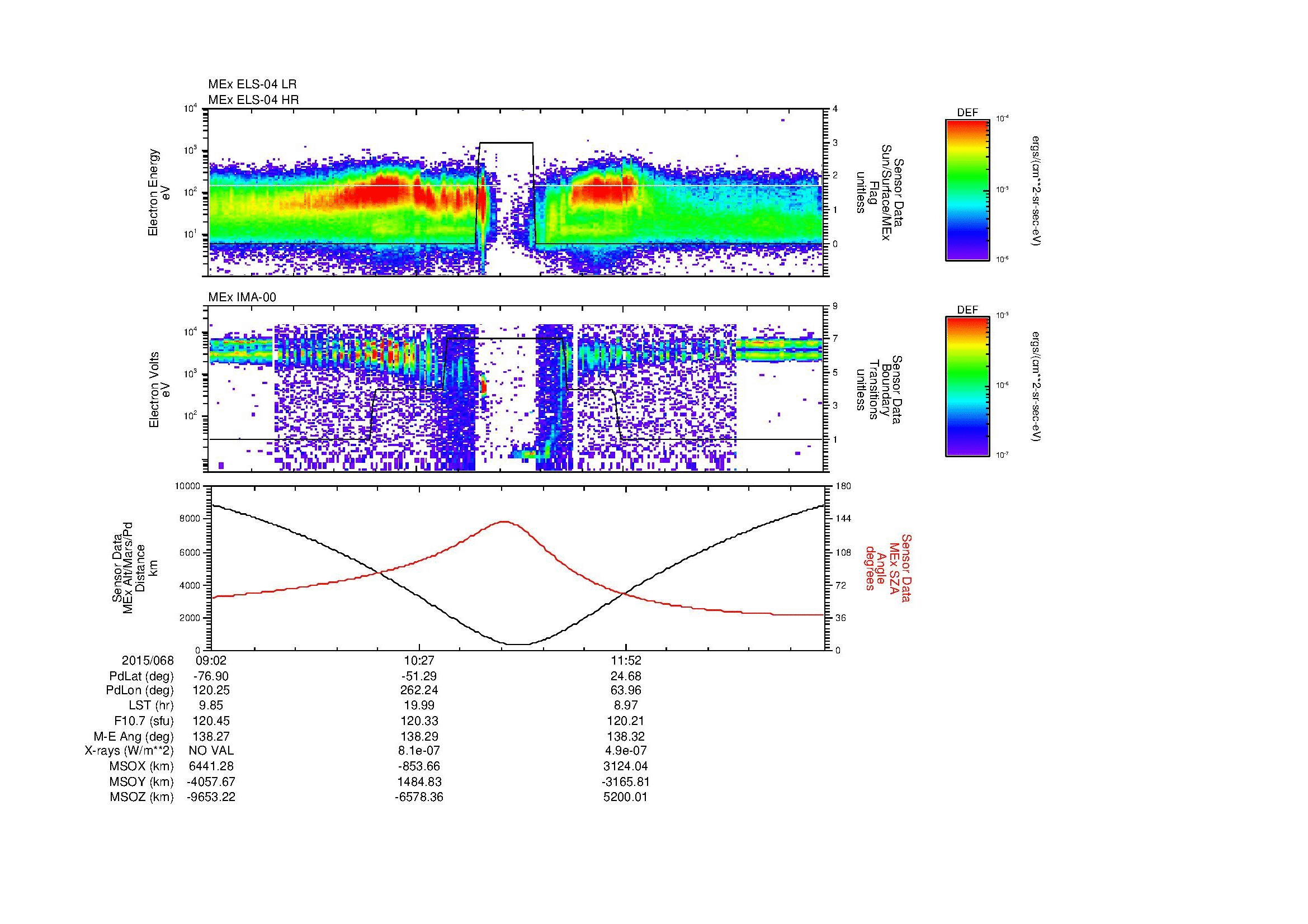 SurveyImages/MAVBS_MExion_2015068_0902_2015068_1316_B_Quicklook_ELS04_IMA00.gif