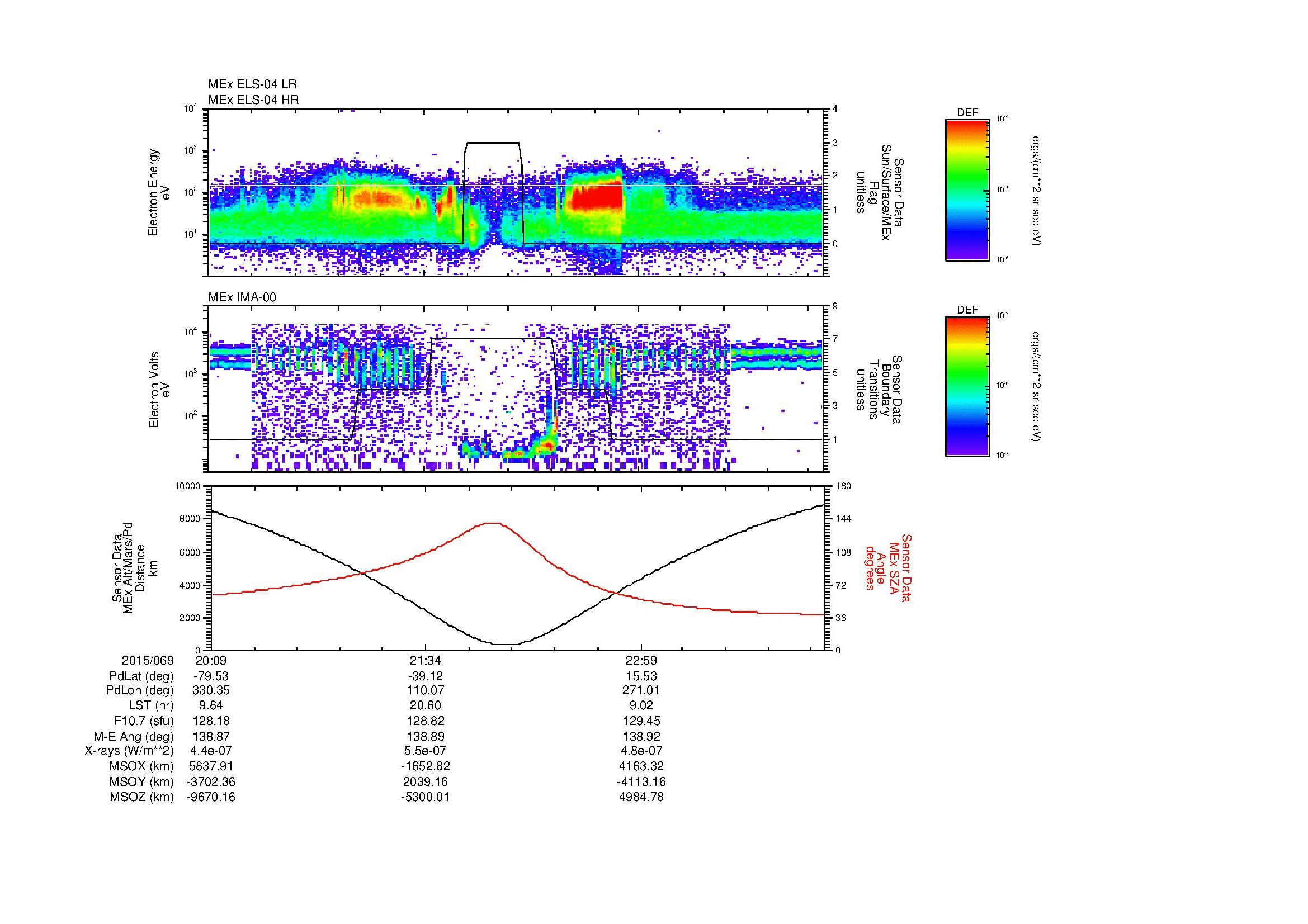 SurveyImages/MAVBS_MExion_2015069_2009_2015070_0014_B_Quicklook_ELS04_IMA00.gif