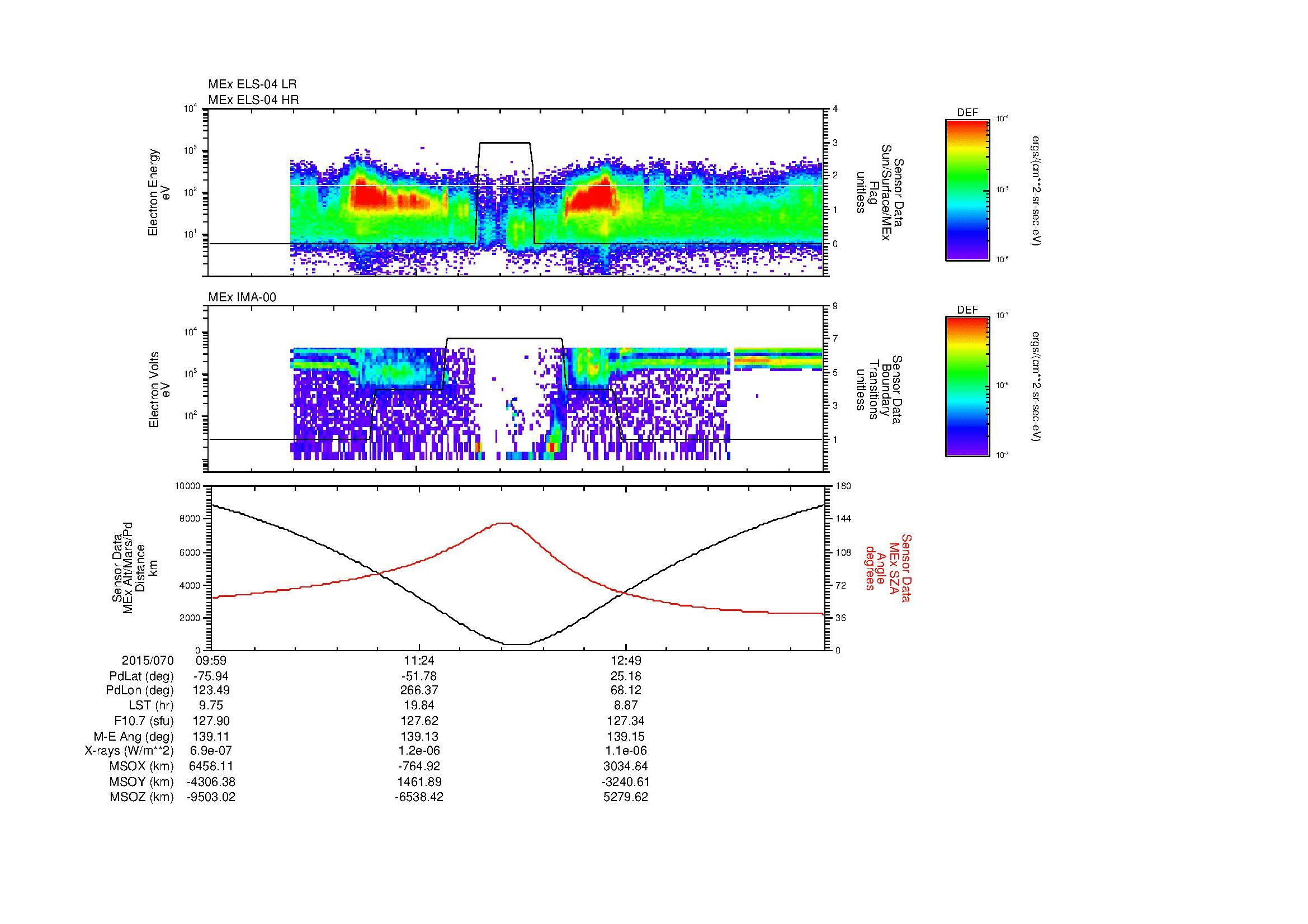 SurveyImages/MAVBS_MExion_2015070_0959_2015070_1413_B_Quicklook_ELS04_IMA00.gif