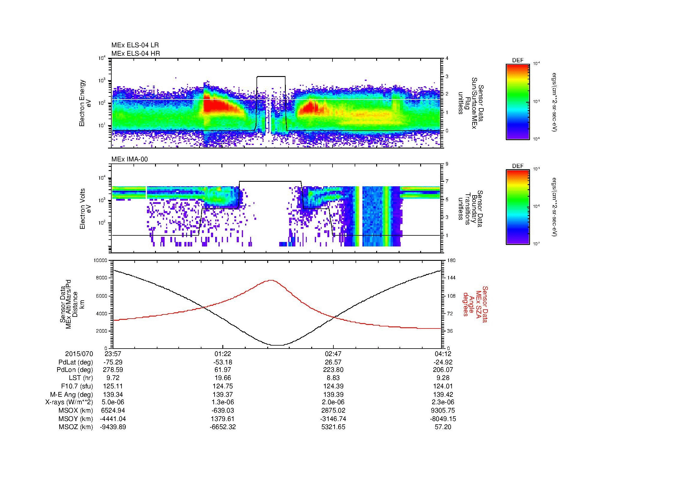 SurveyImages/MAVBS_MExion_2015070_2357_2015071_0412_B_Quicklook_ELS04_IMA00.gif
