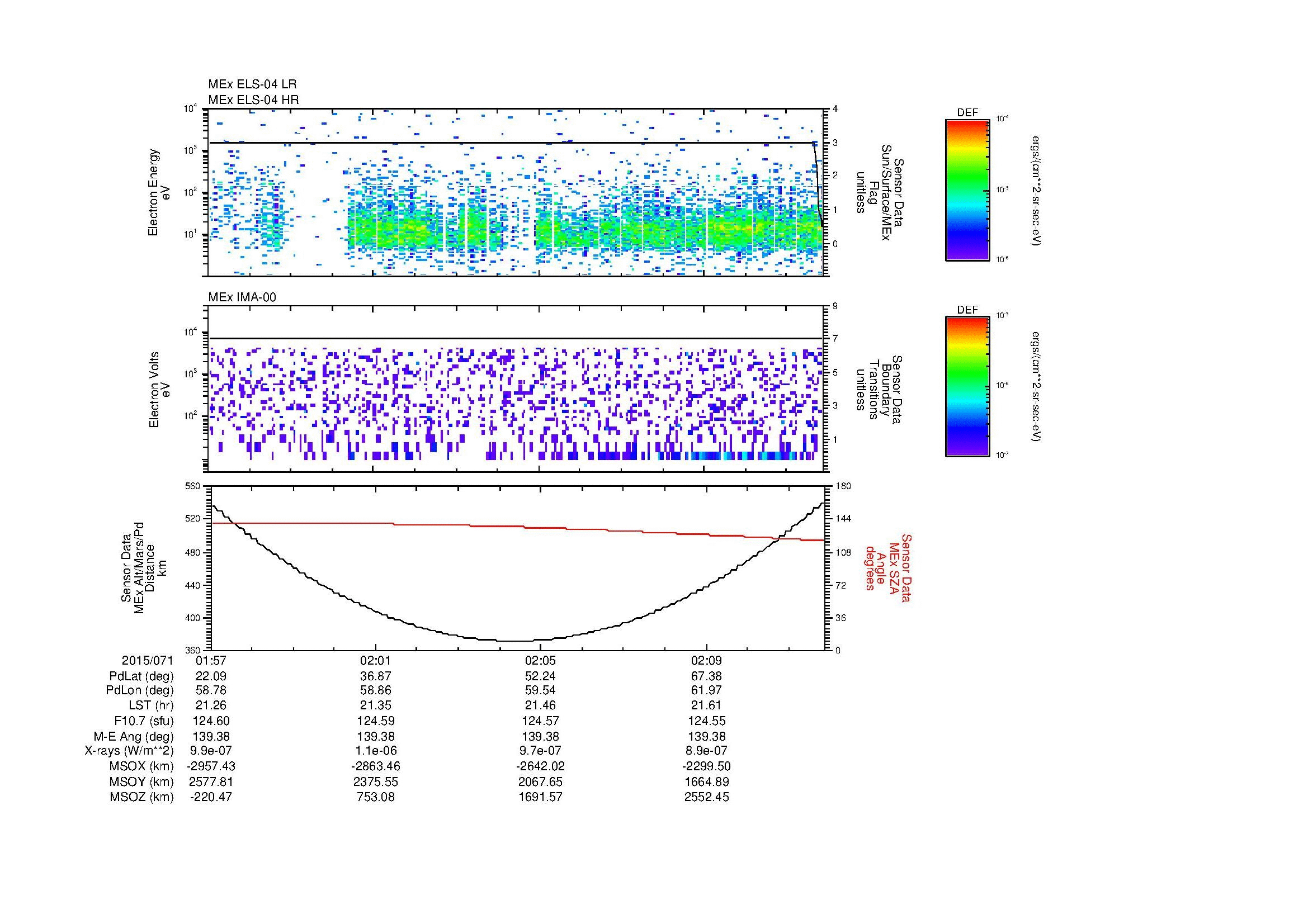 SurveyImages/MAVBS_MExion_2015071_0157_2015071_0212_C_Quicklook_ELS04_IMA00.gif