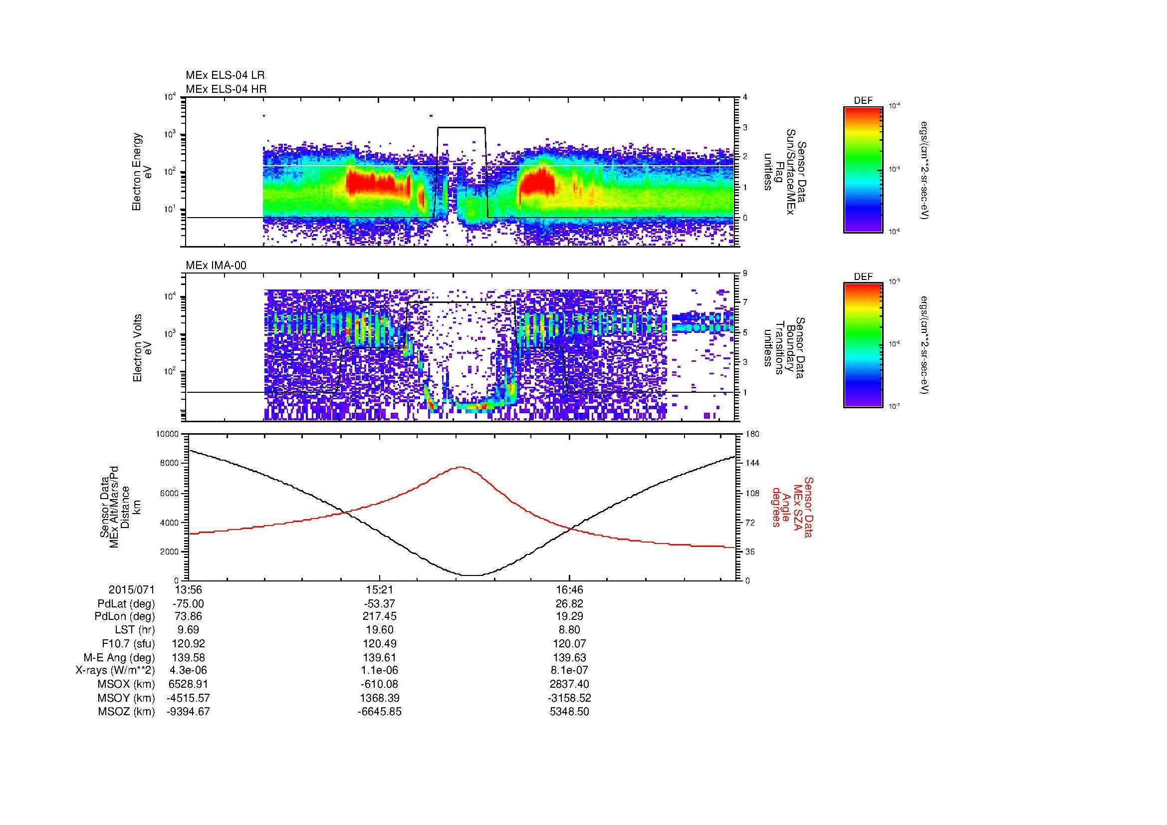 SurveyImages/MAVBS_MExion_2015071_1356_2015071_1802_B_Quicklook_ELS04_IMA00.gif