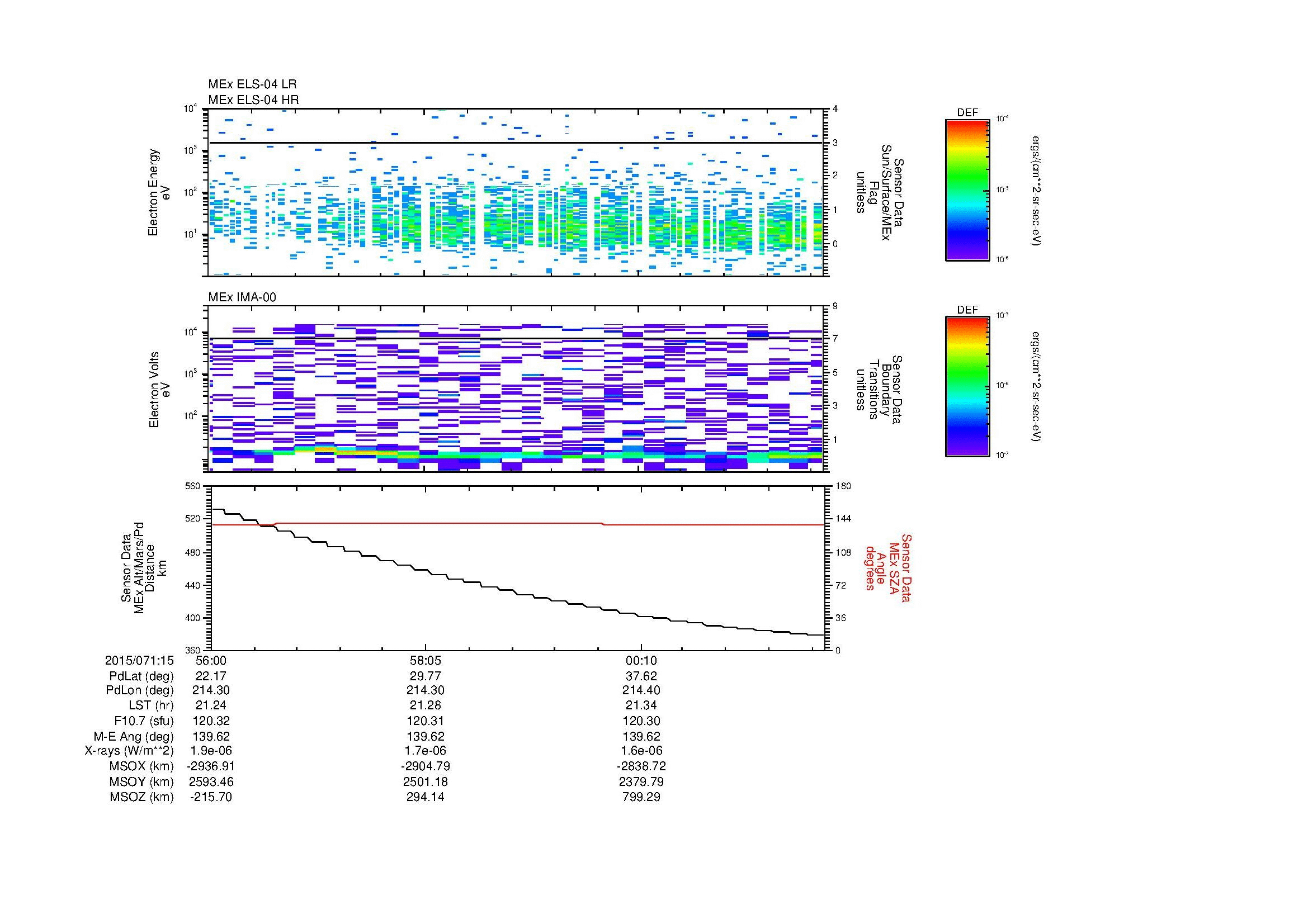 SurveyImages/MAVBS_MExion_2015071_1556_2015071_1602_C_Quicklook_ELS04_IMA00.gif