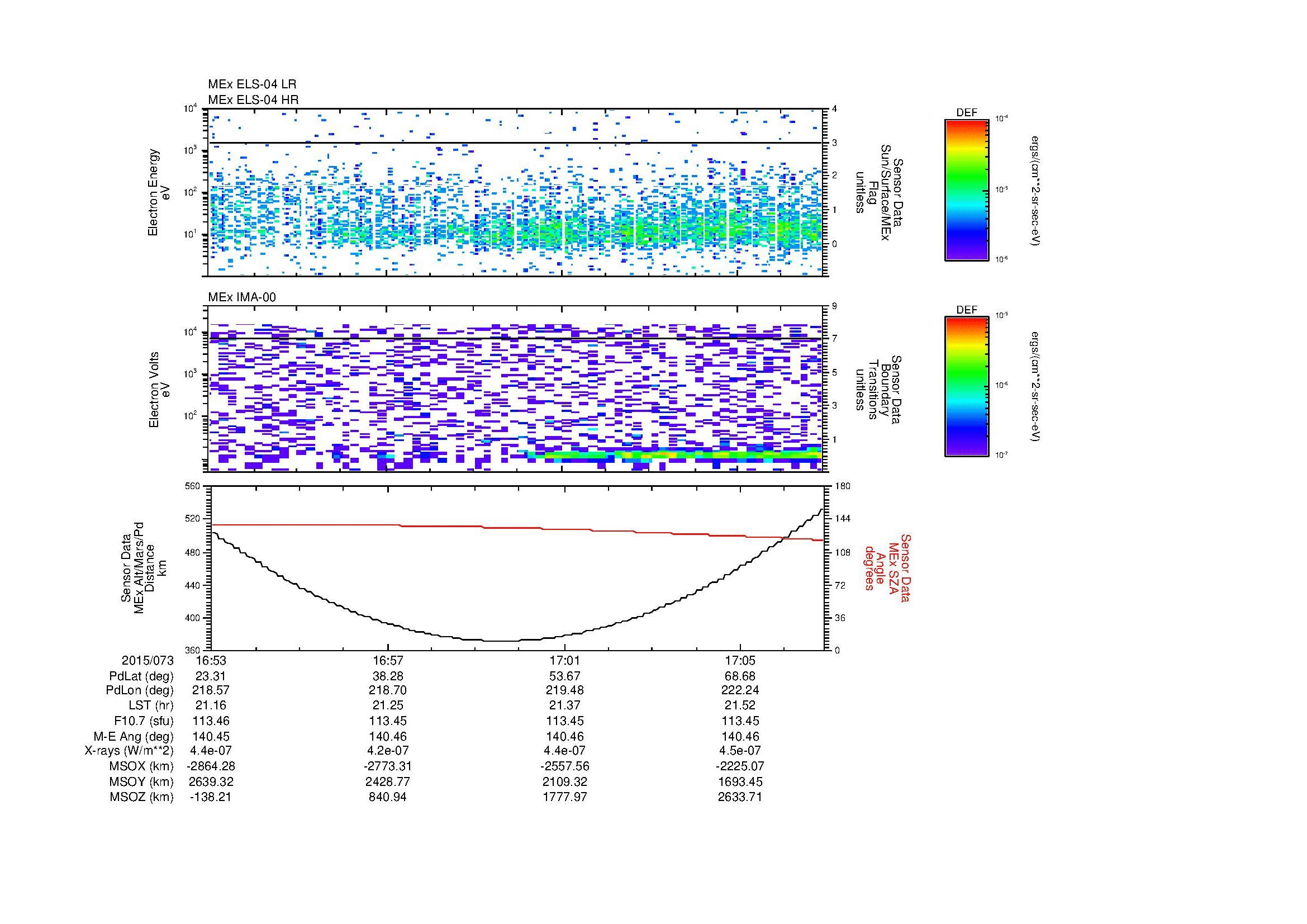 SurveyImages/MAVBS_MExion_2015073_1653_2015073_1707_C_Quicklook_ELS04_IMA00.gif