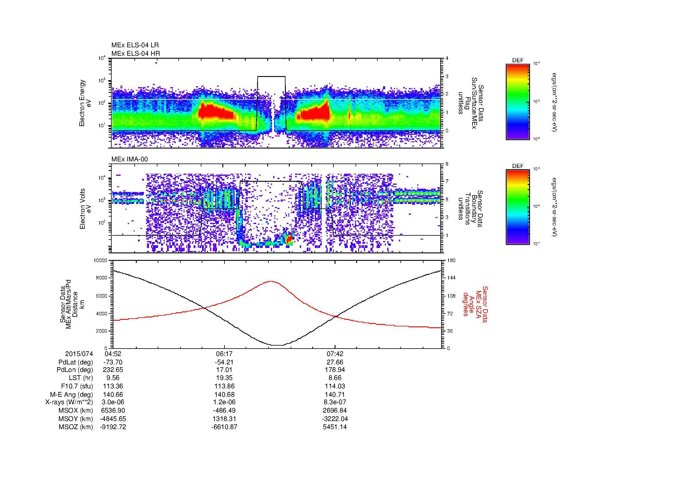 SurveyImages/MAVBS_MExion_2015074_0452_2015074_0906_B_Quicklook_ELS04_IMA00.gif
