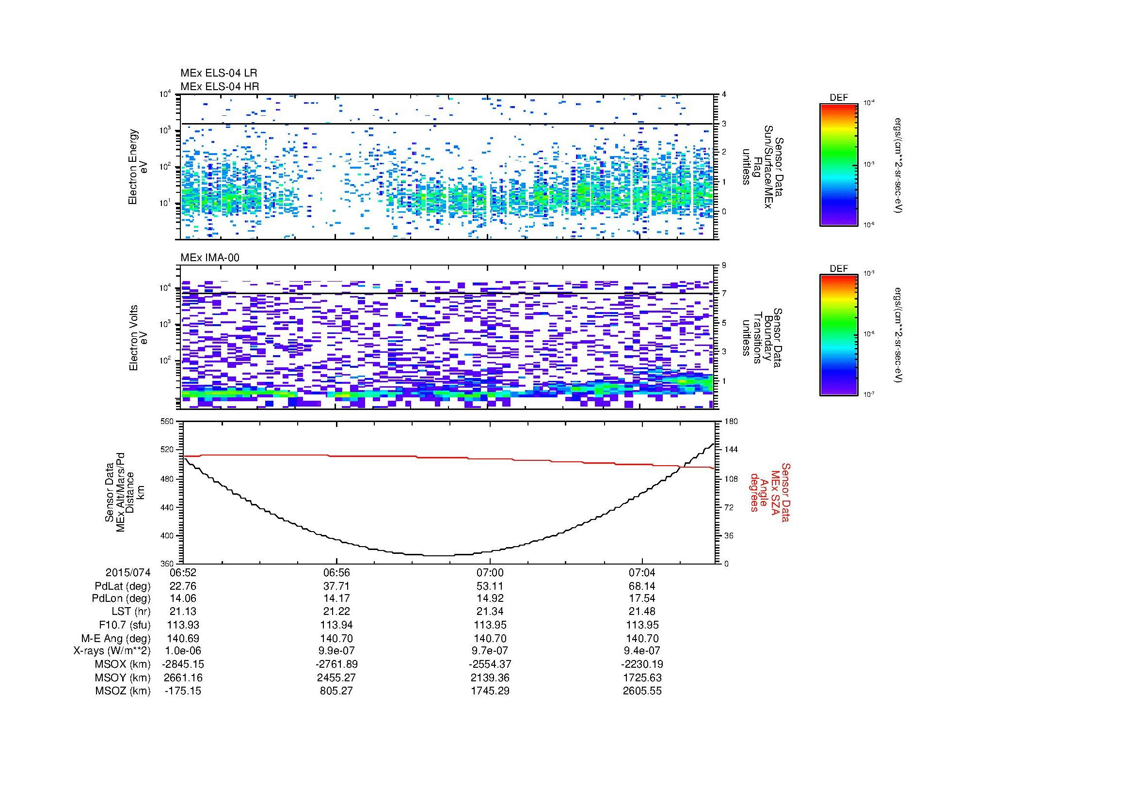 SurveyImages/MAVBS_MExion_2015074_0652_2015074_0706_C_Quicklook_ELS04_IMA00.gif