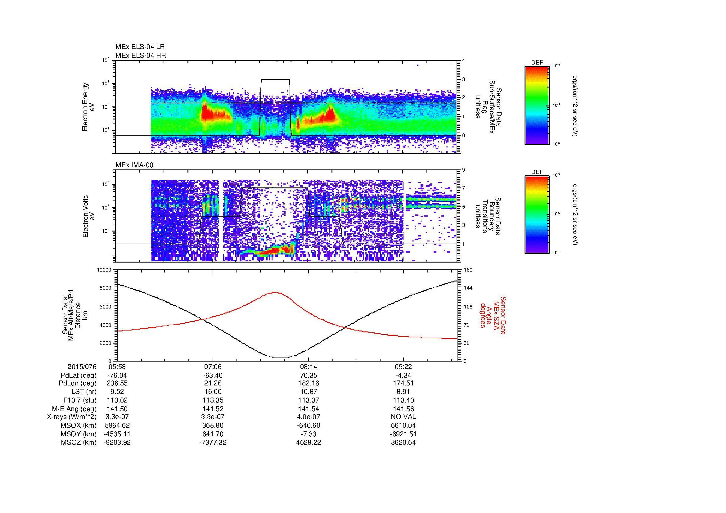 SurveyImages/MAVBS_MExion_2015076_0558_2015076_1002_B_Quicklook_ELS04_IMA00.gif