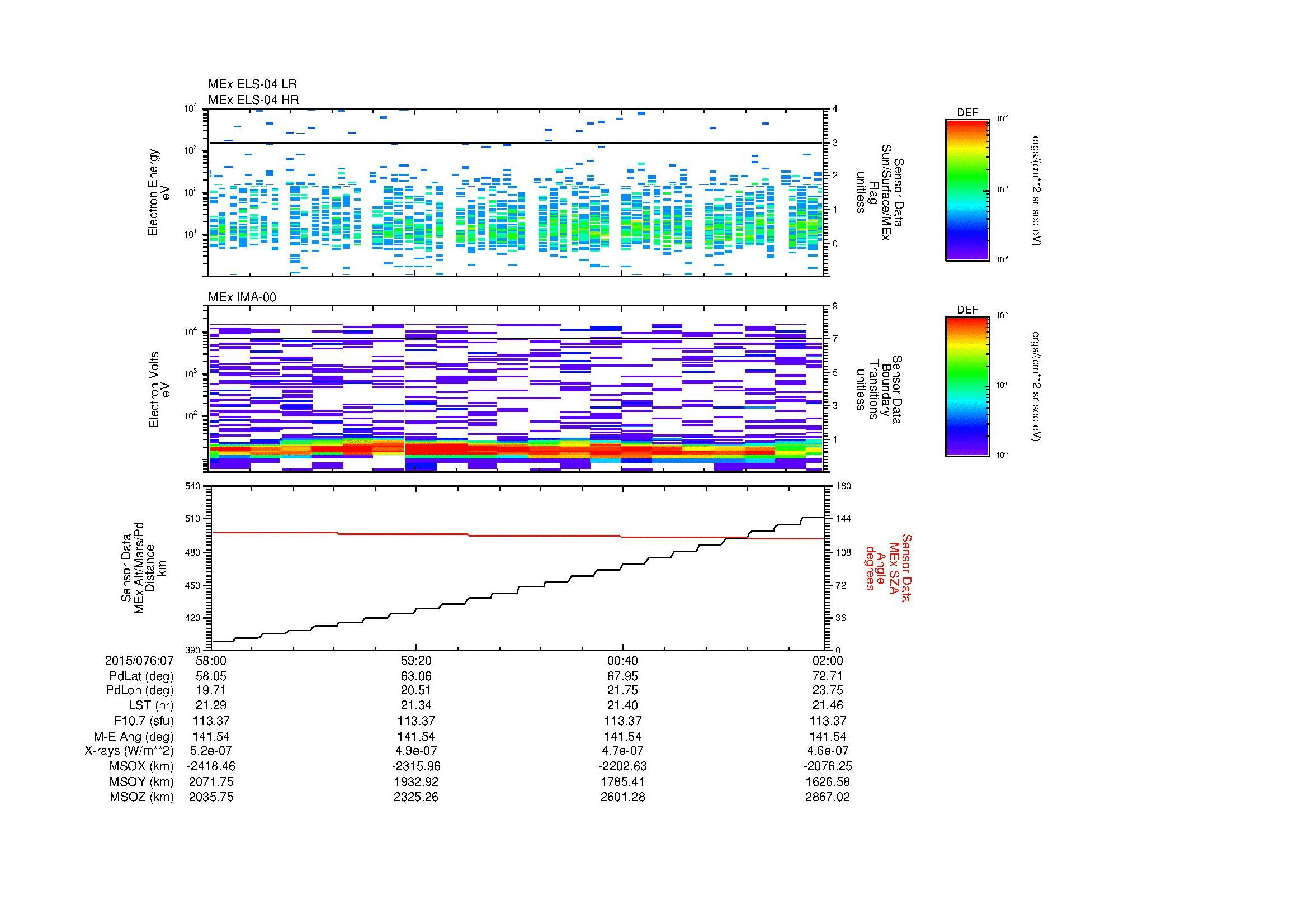 SurveyImages/MAVBS_MExion_2015076_0758_2015076_0802_C_Quicklook_ELS04_IMA00.gif
