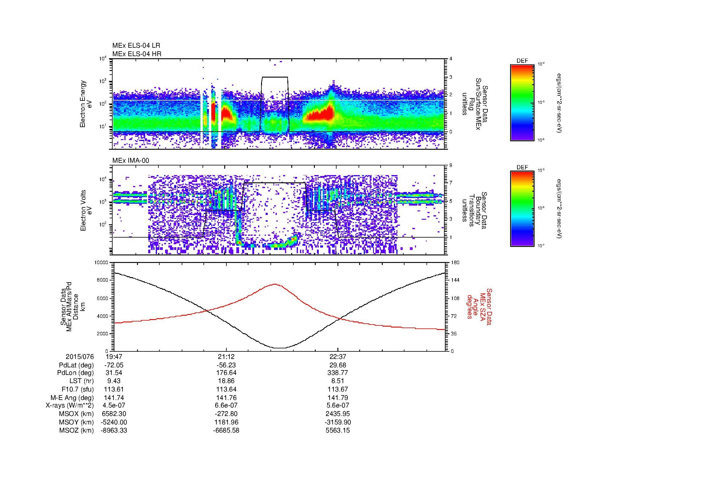 SurveyImages/MAVBS_MExion_2015076_1947_2015077_0001_B_Quicklook_ELS04_IMA00.gif