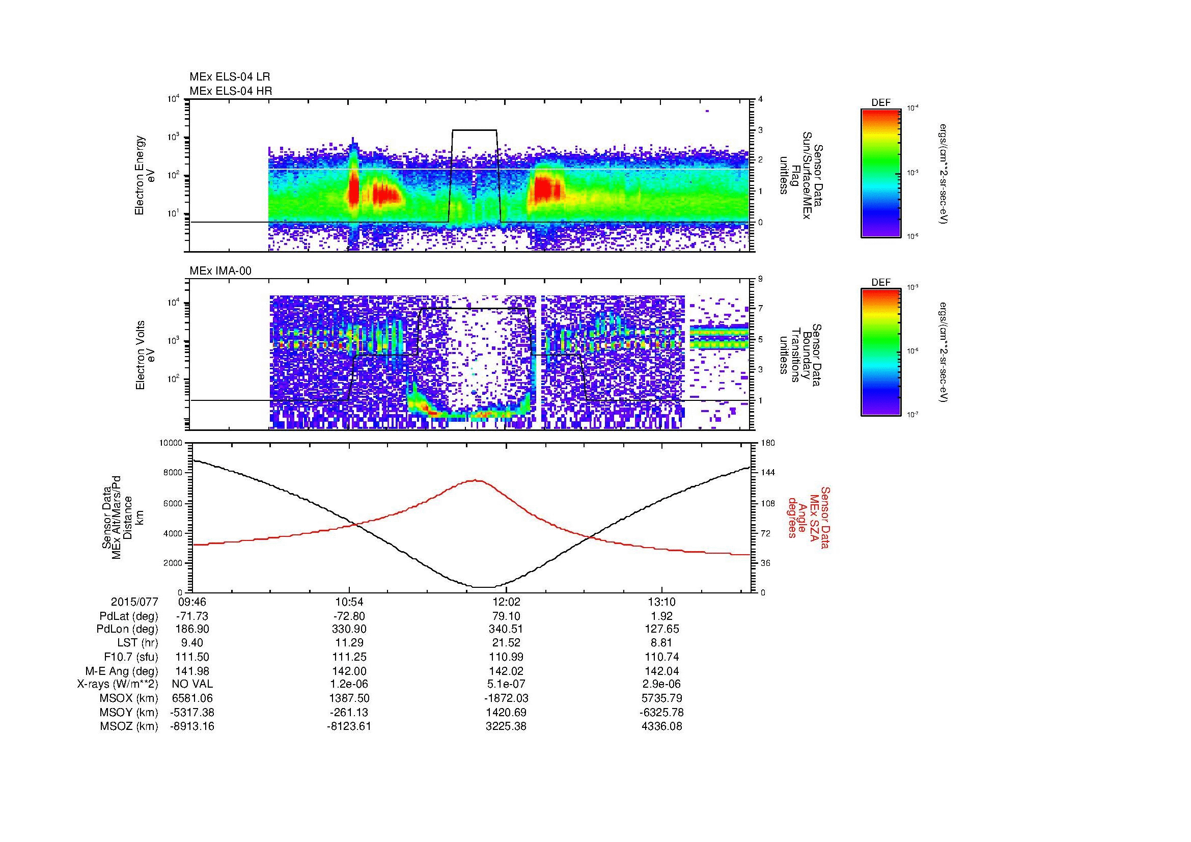 SurveyImages/MAVBS_MExion_2015077_0946_2015077_1350_B_Quicklook_ELS04_IMA00.gif