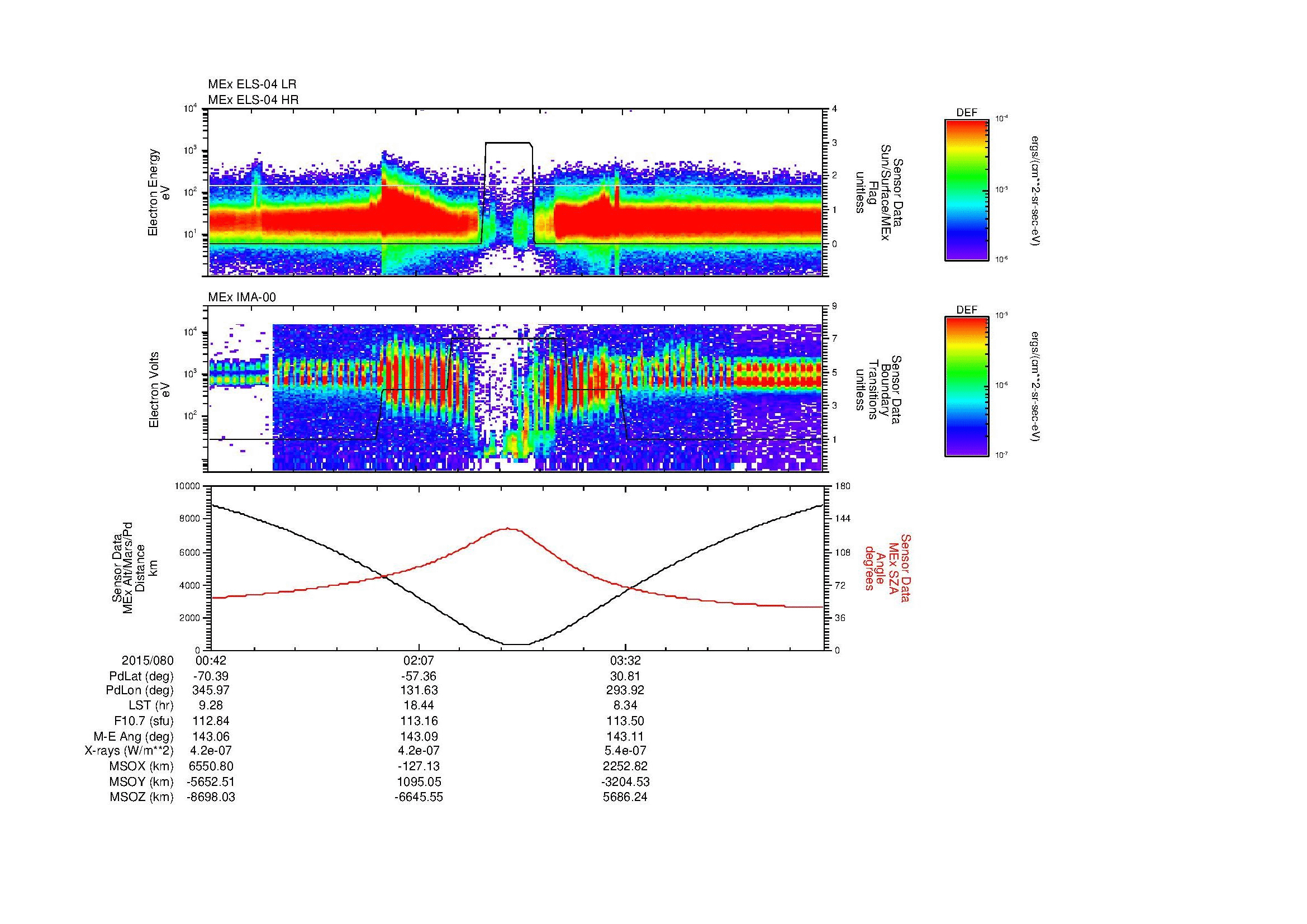 SurveyImages/MAVBS_MExion_2015080_0042_2015080_0456_B_Quicklook_ELS04_IMA00.gif