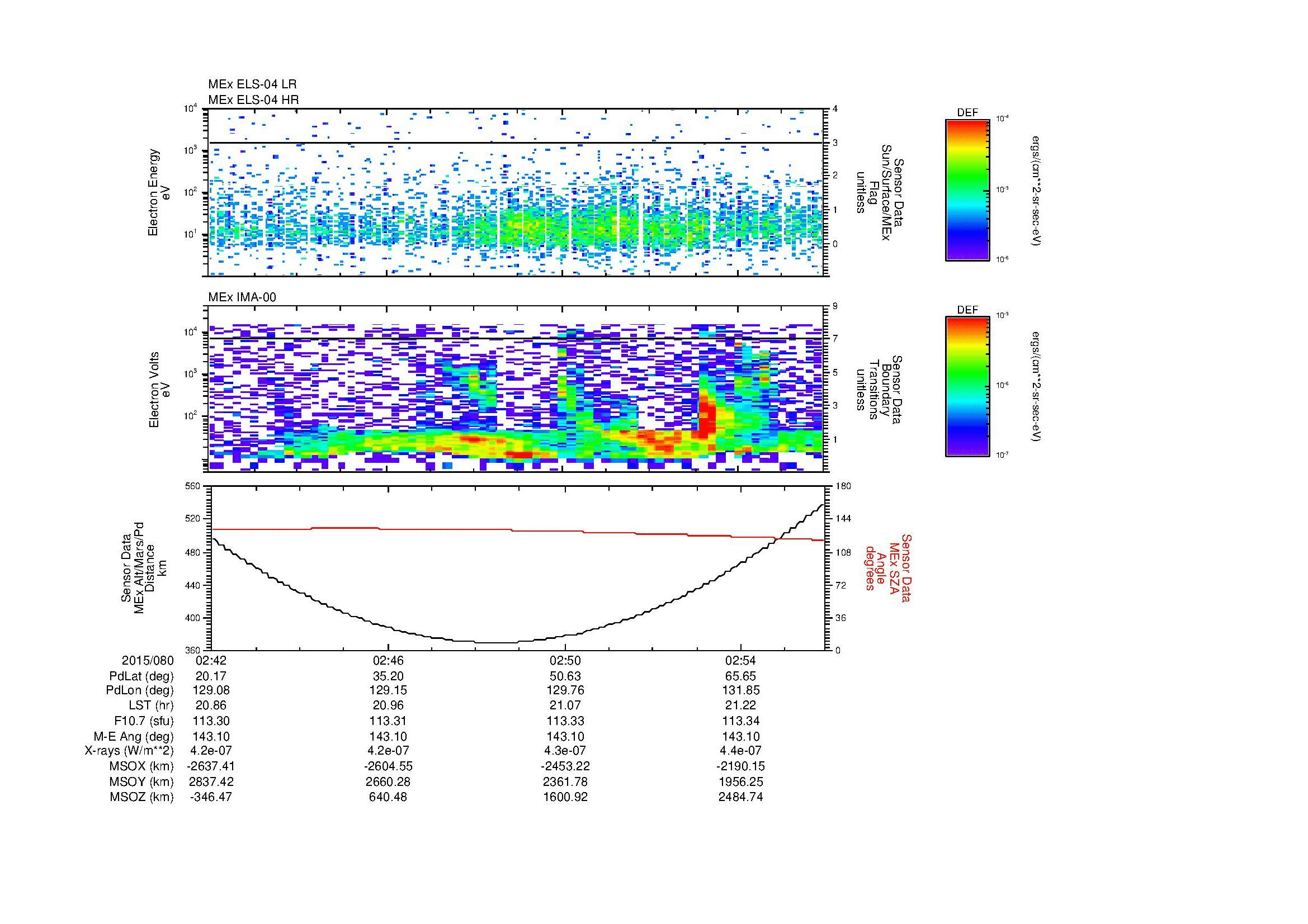 SurveyImages/MAVBS_MExion_2015080_0242_2015080_0256_C_Quicklook_ELS04_IMA00.gif
