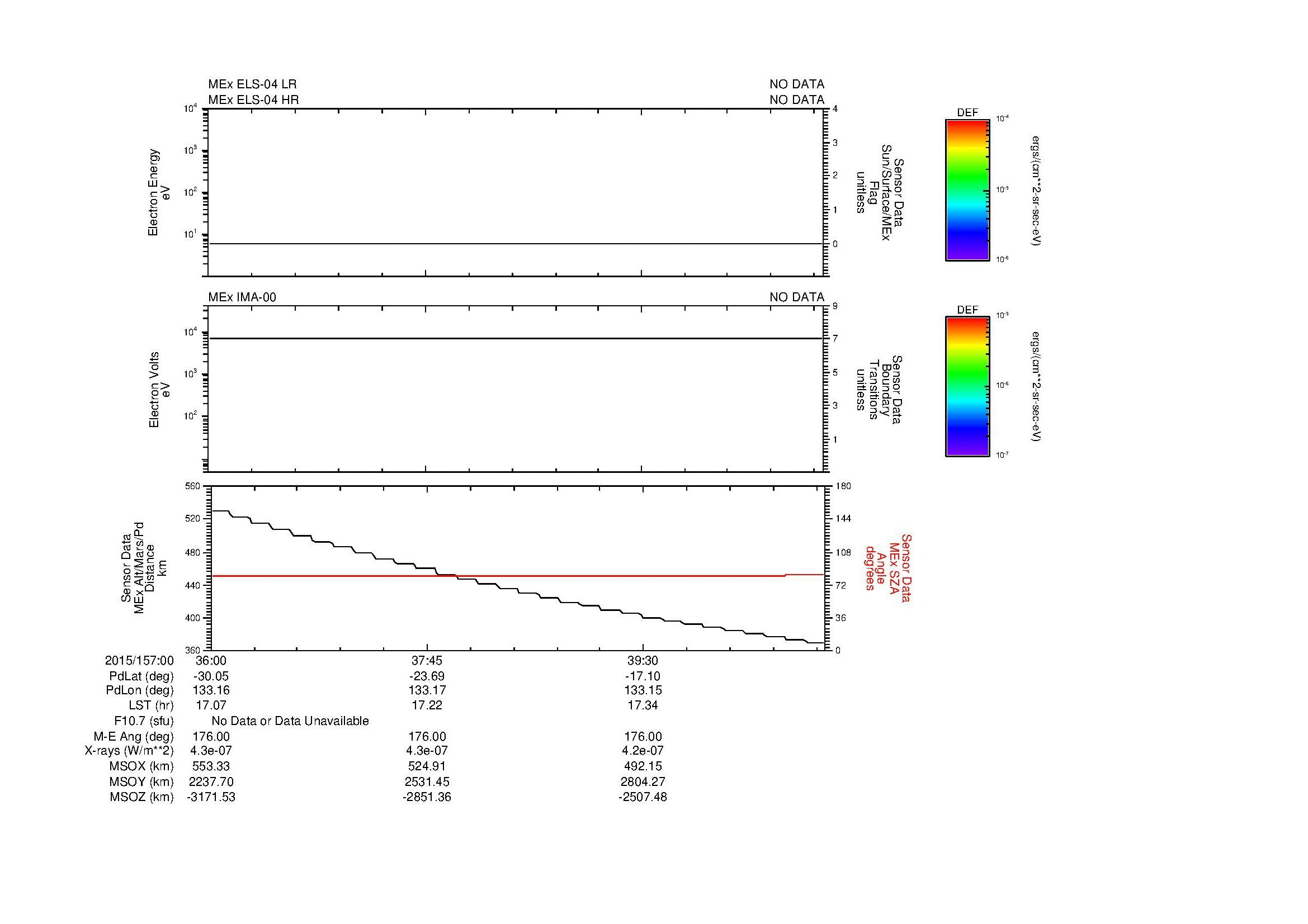 SurveyImages/MAVBS_MExion_2015157_0036_2015157_0041_C_Quicklook_ELS04_IMA00.gif